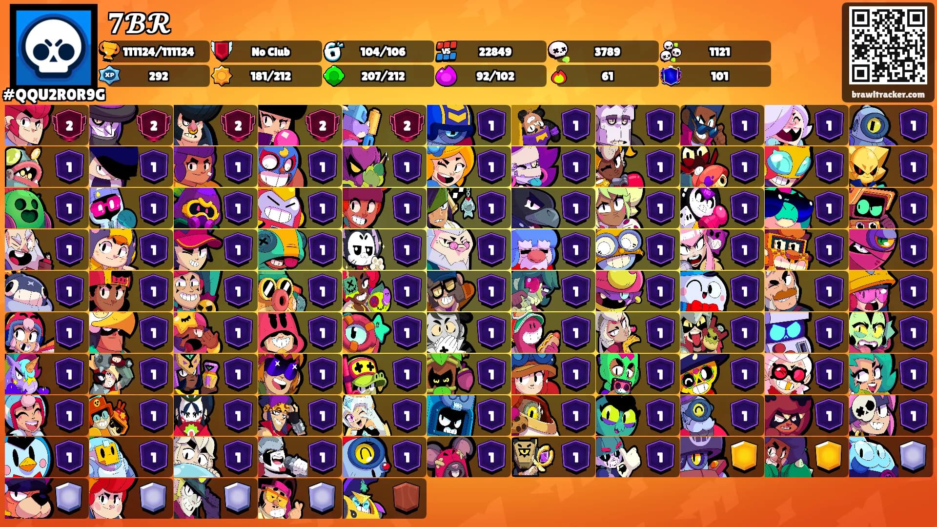 𝟕𝓑𝓡's Ranks