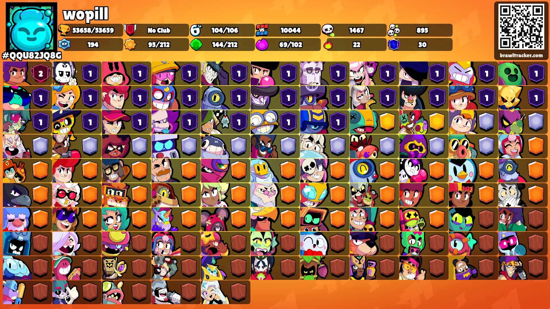 wopill's Ranks