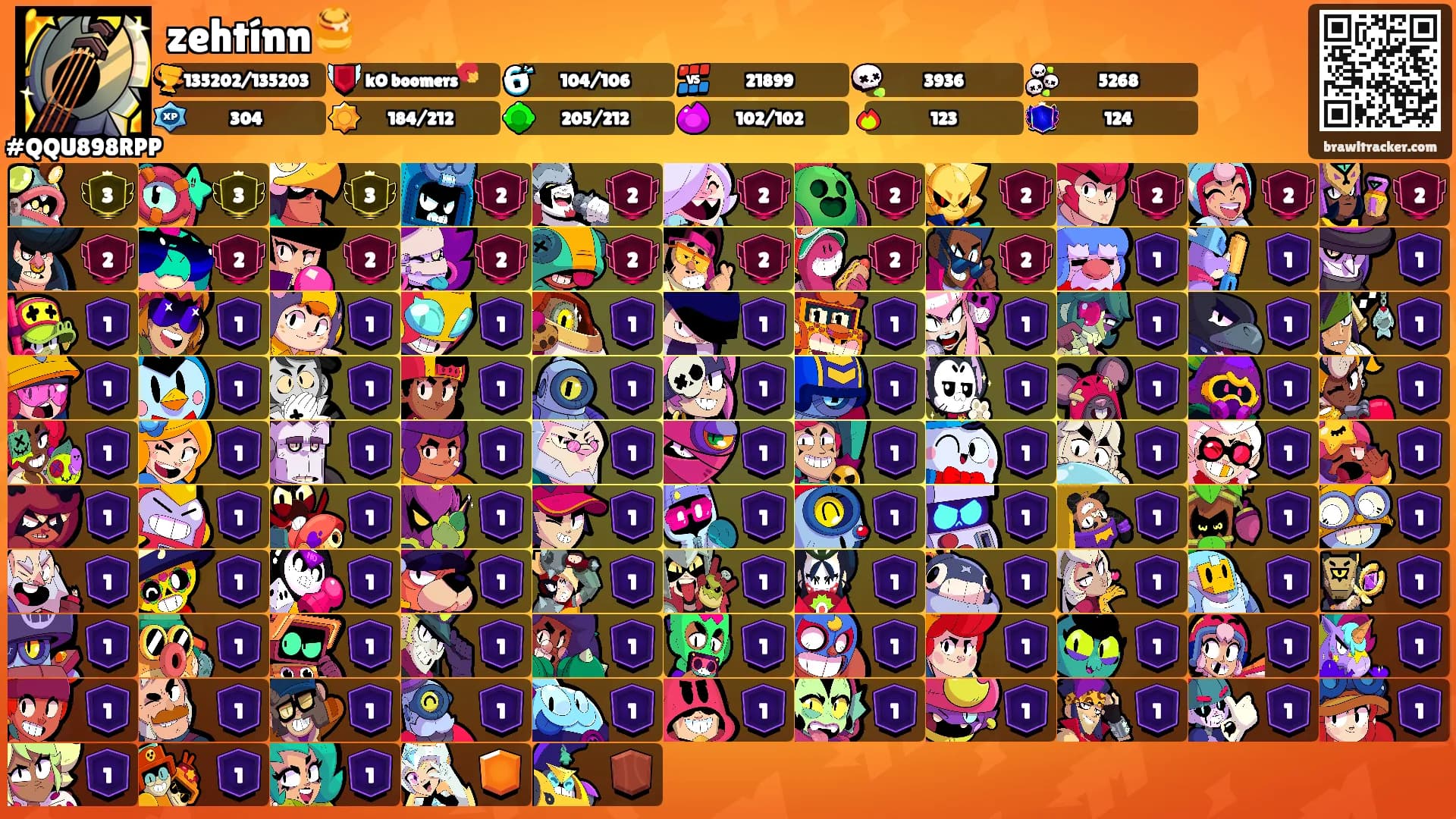 zehtínn🍯's Ranks