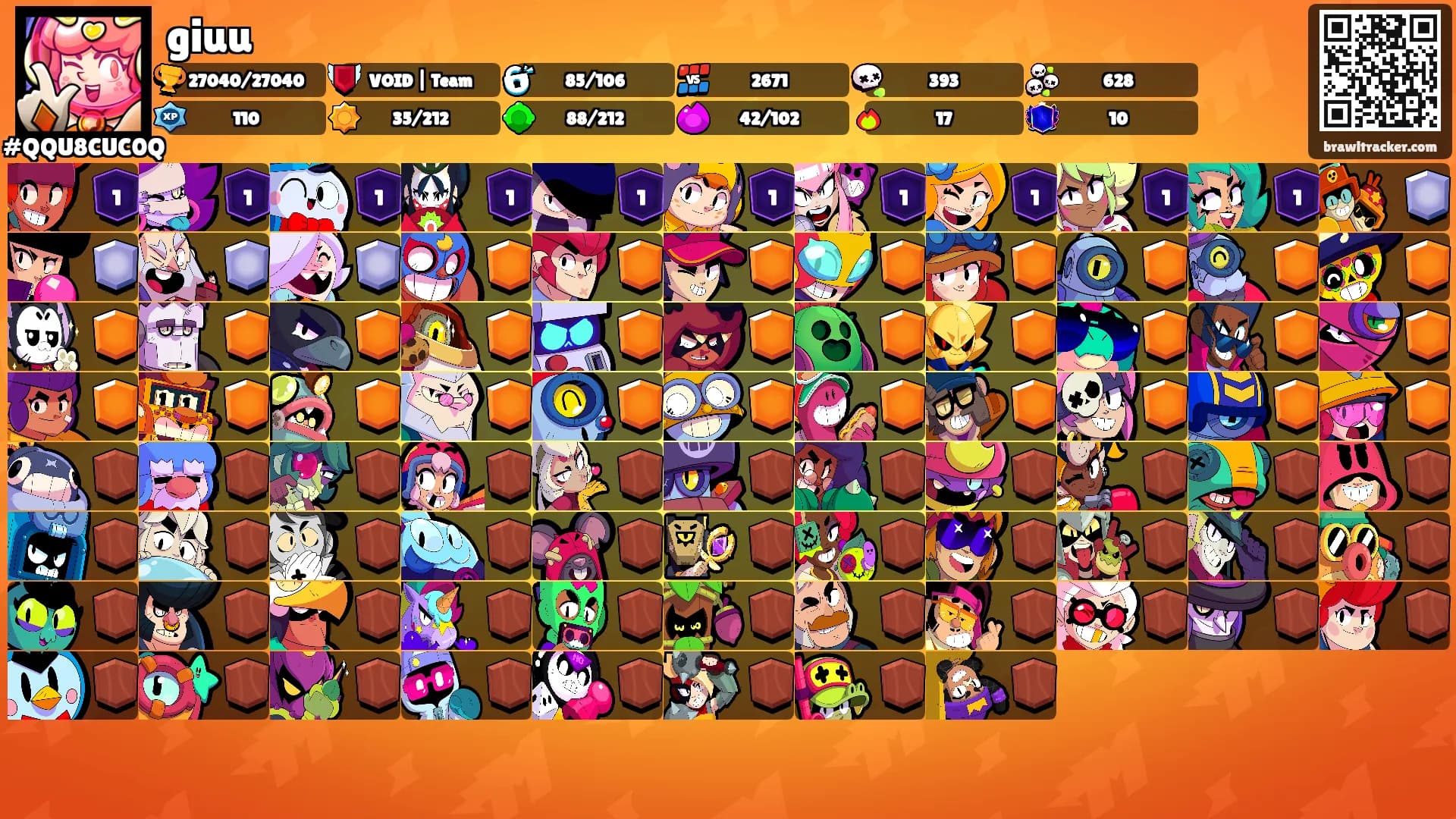 giuu's Ranks