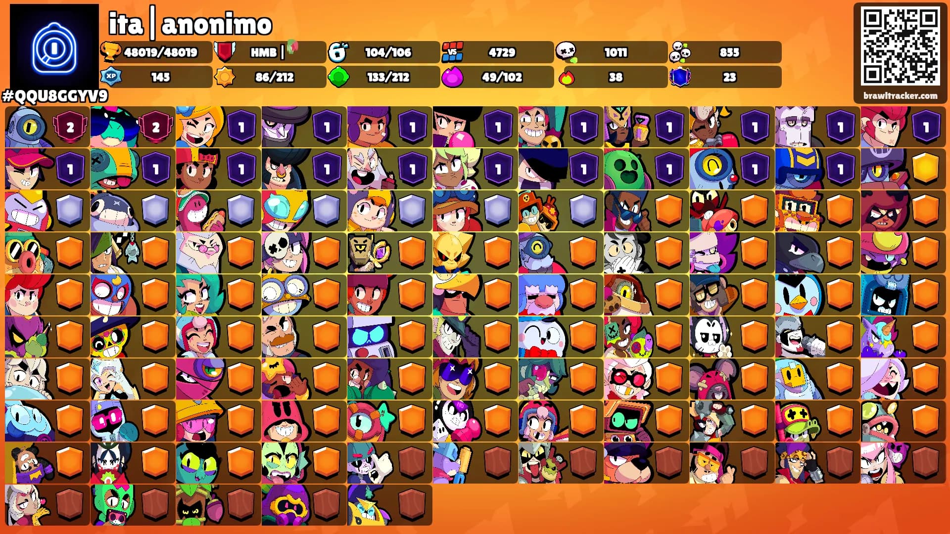 ita|anonimo's Ranks