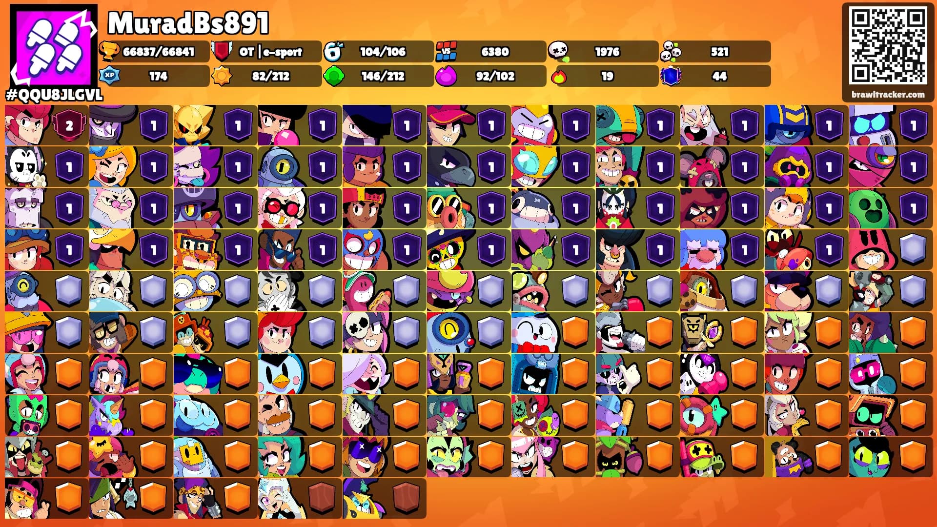 MuradBs891's Ranks