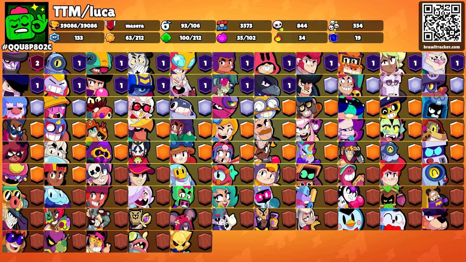 TTM/luca's Ranks