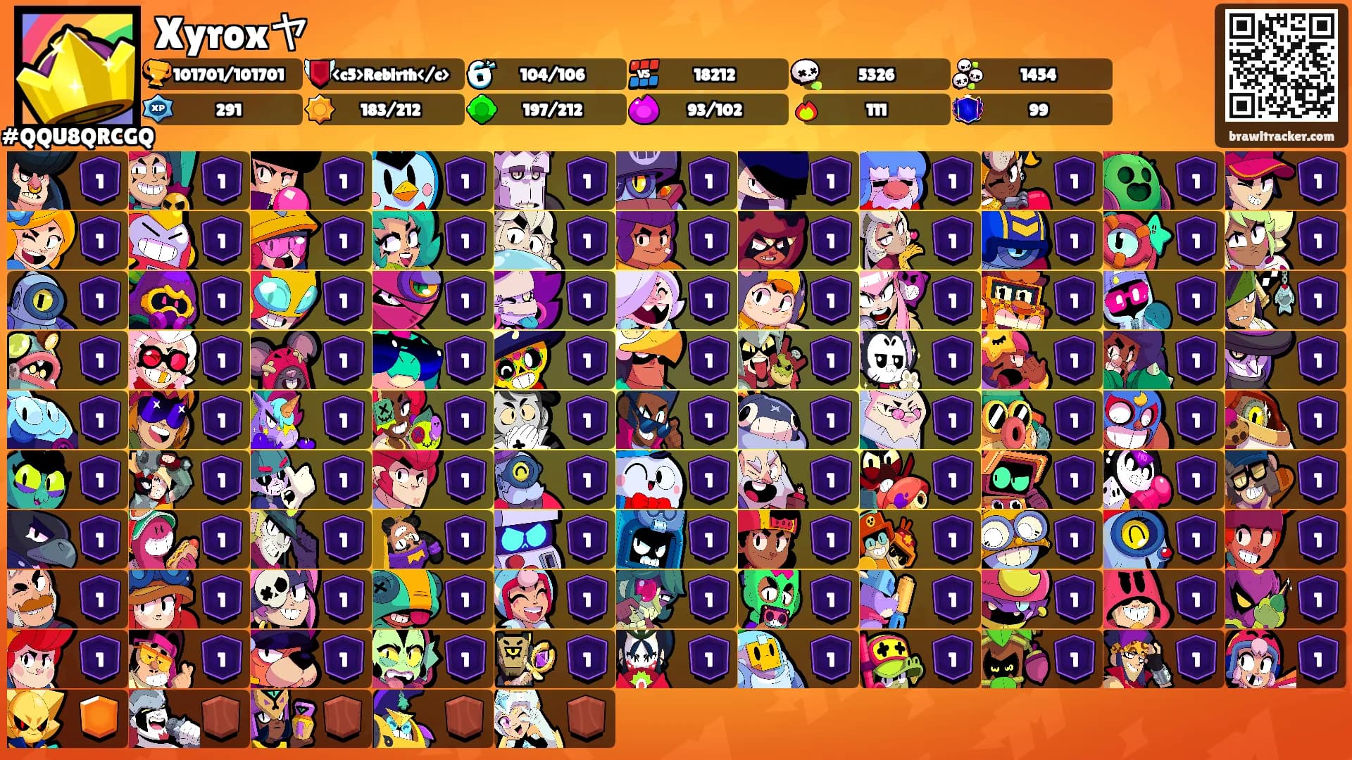 Xyroxヤ's Ranks