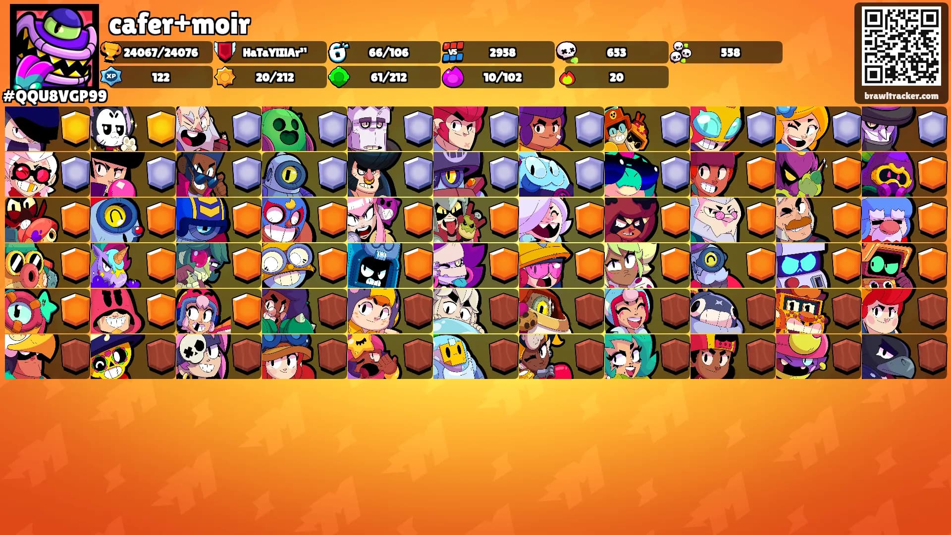 cafer+moir's Ranks