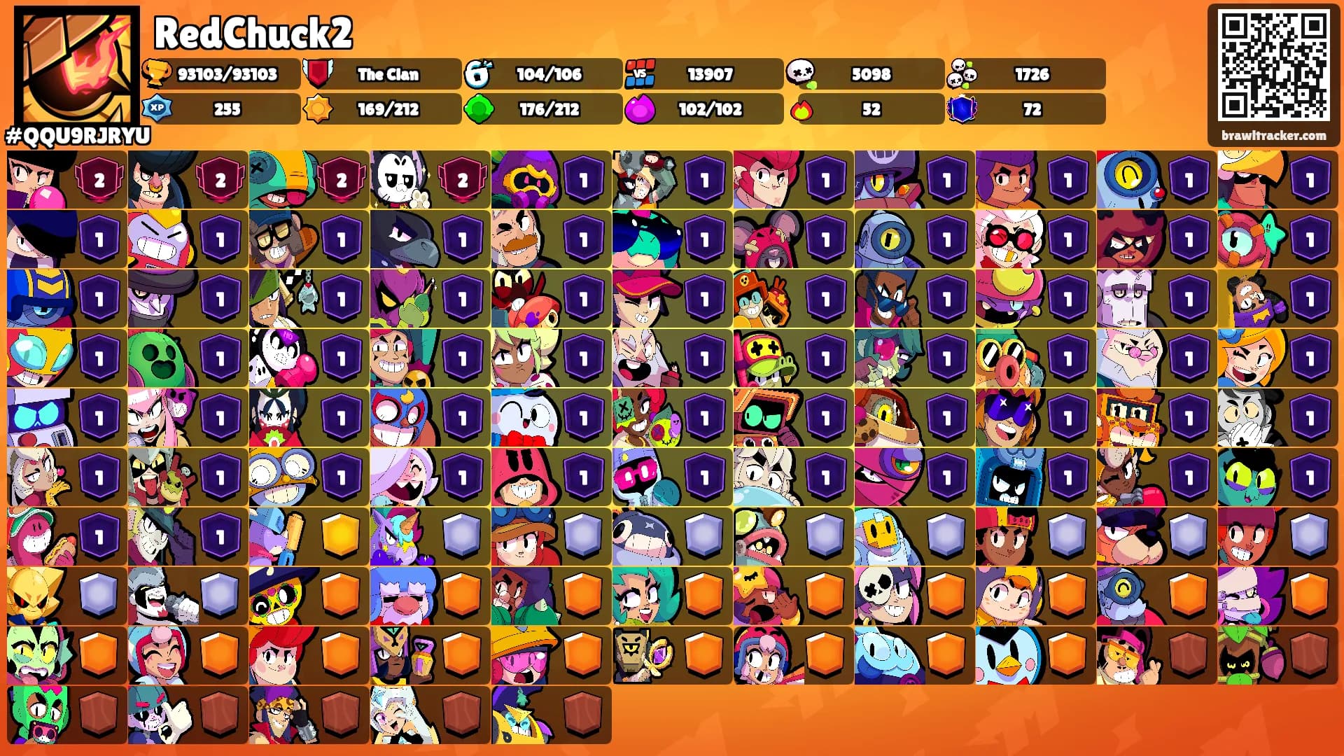 RedChuck2's Ranks