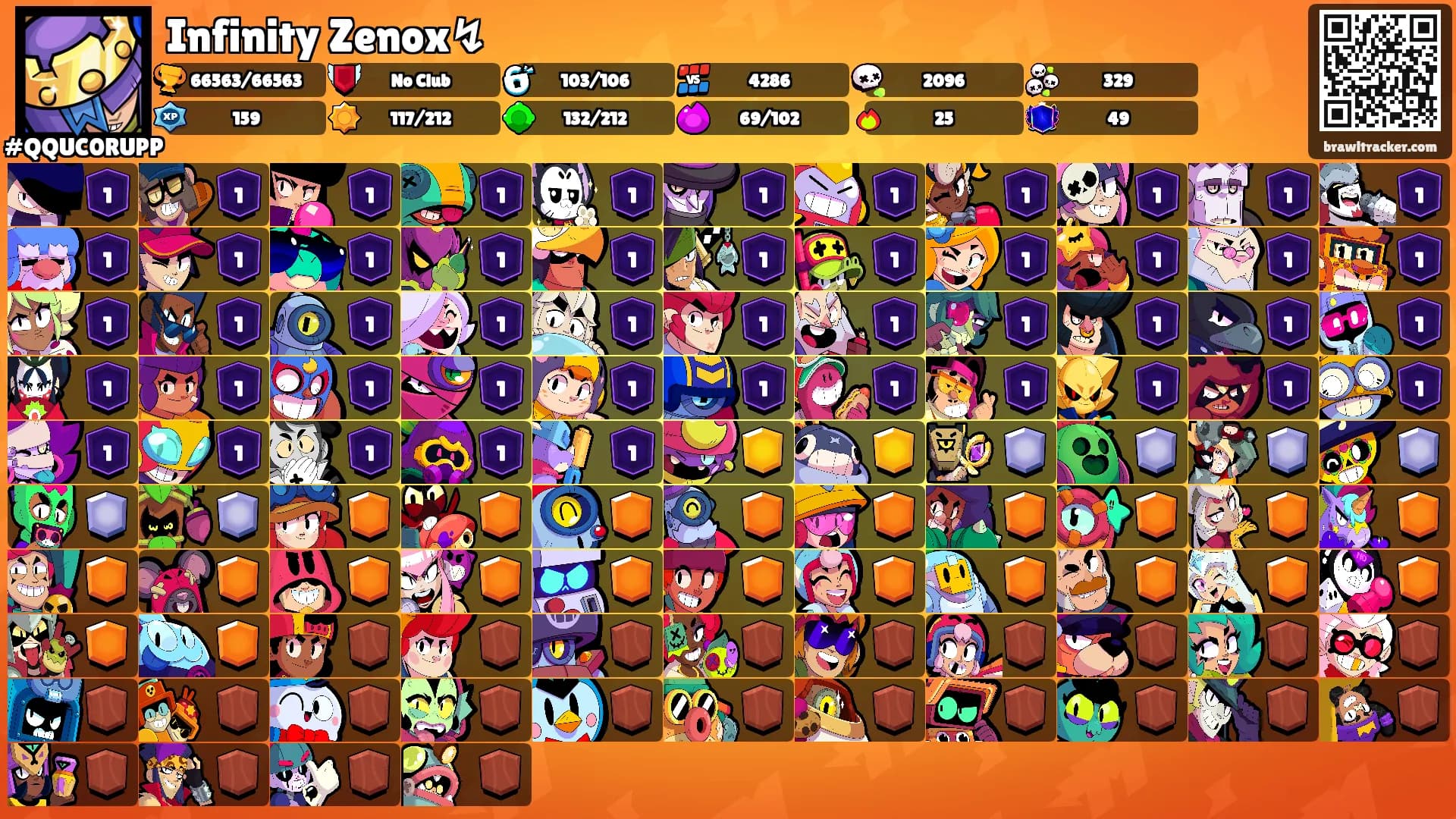 Infinity Zenox↯'s Ranks