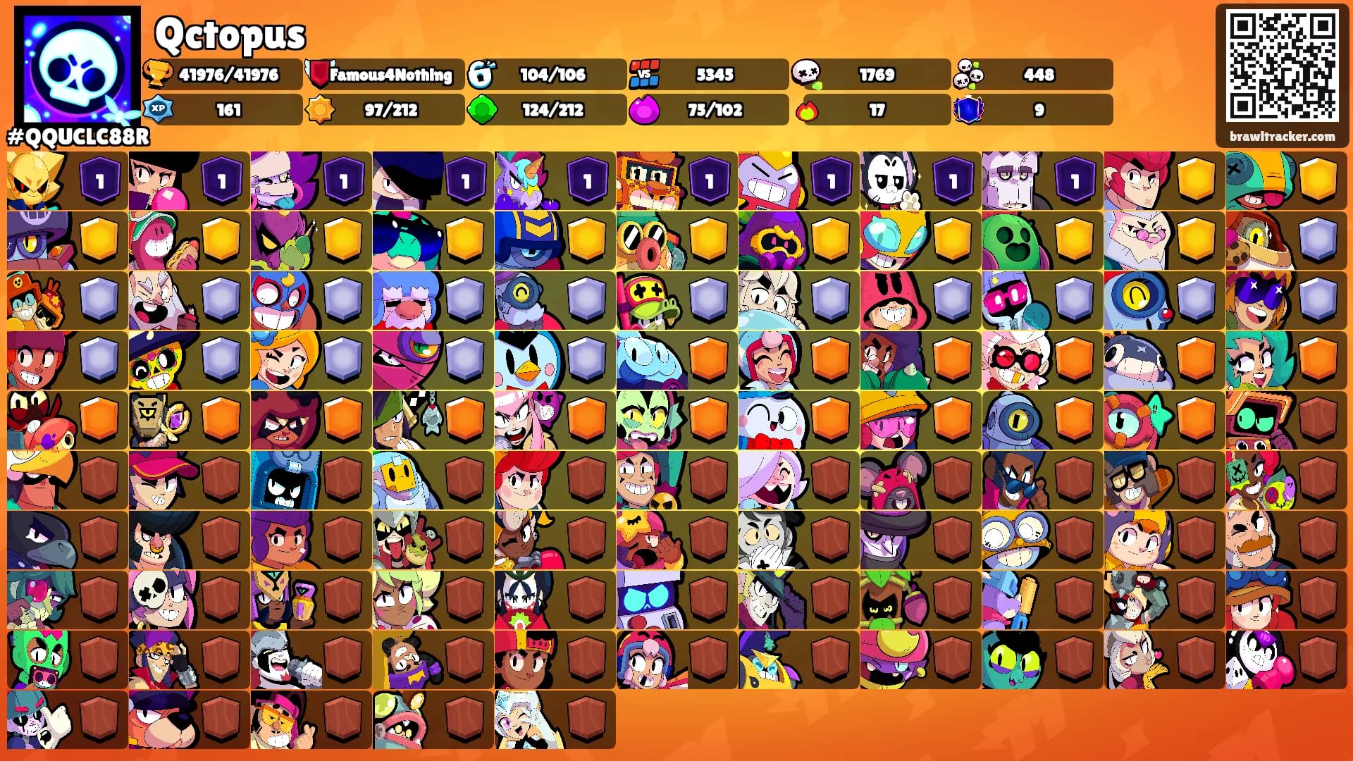 Qctopus's Ranks