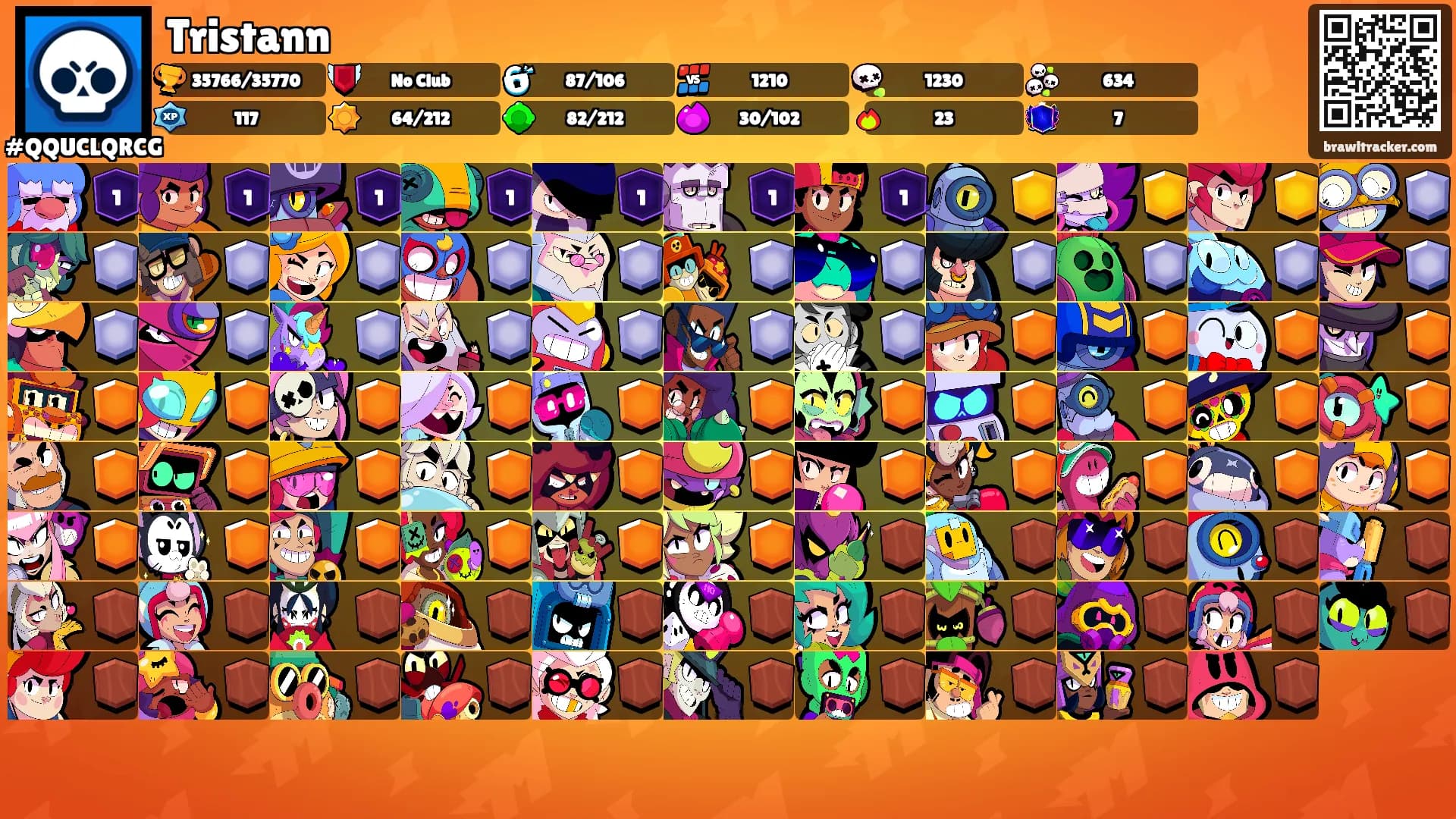 Tristann's Ranks