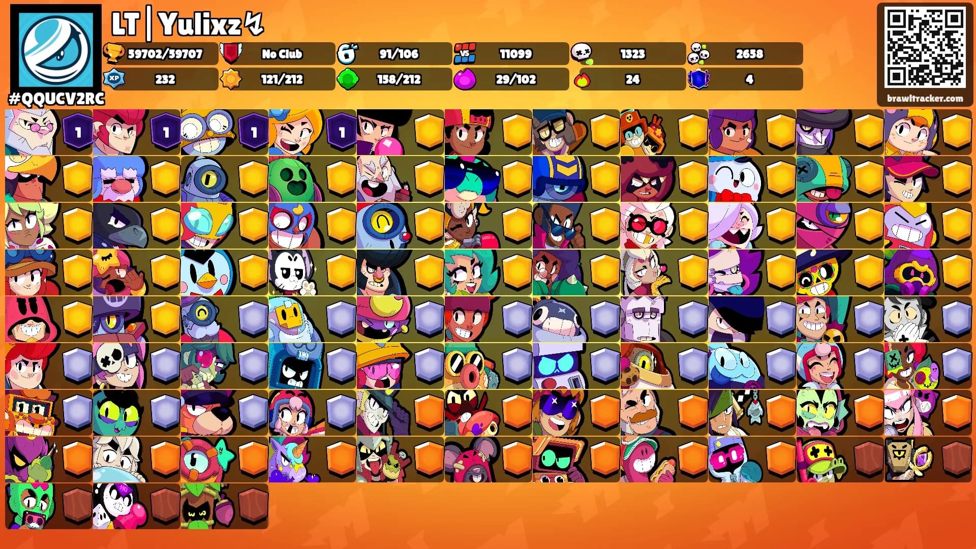 LT|Yulixz↯'s Ranks