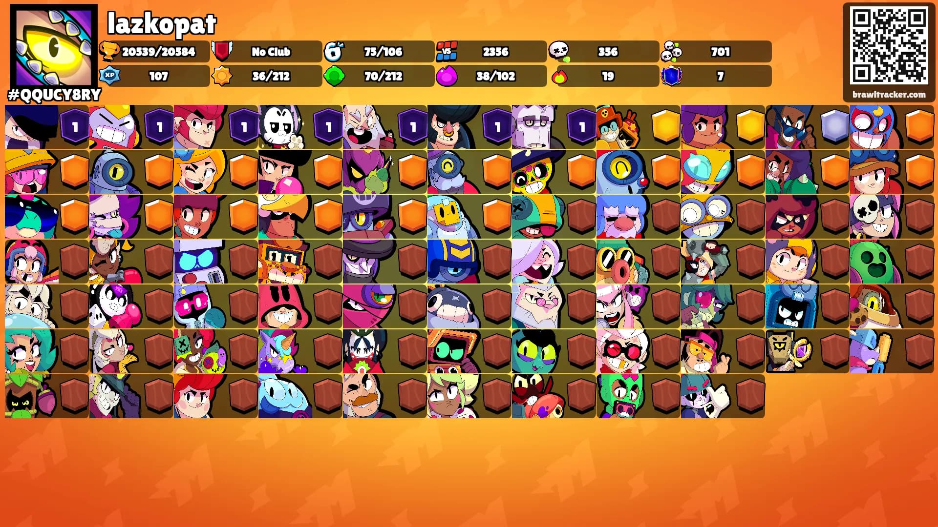 lazkopat's Ranks