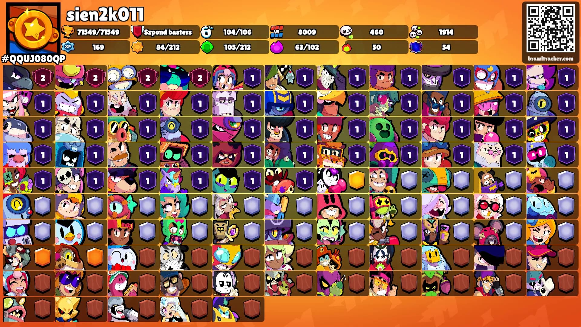 sien2k011's Ranks