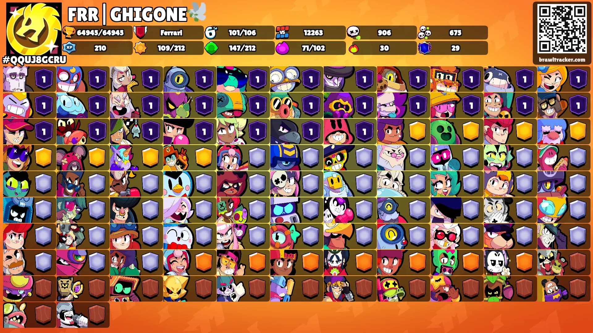 FRR|GHIGONE🕊️'s Ranks