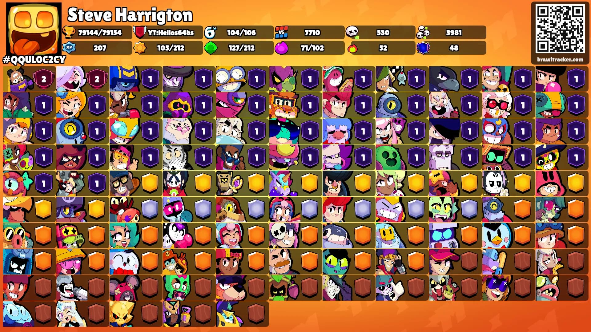 Steve Harrigton's Ranks