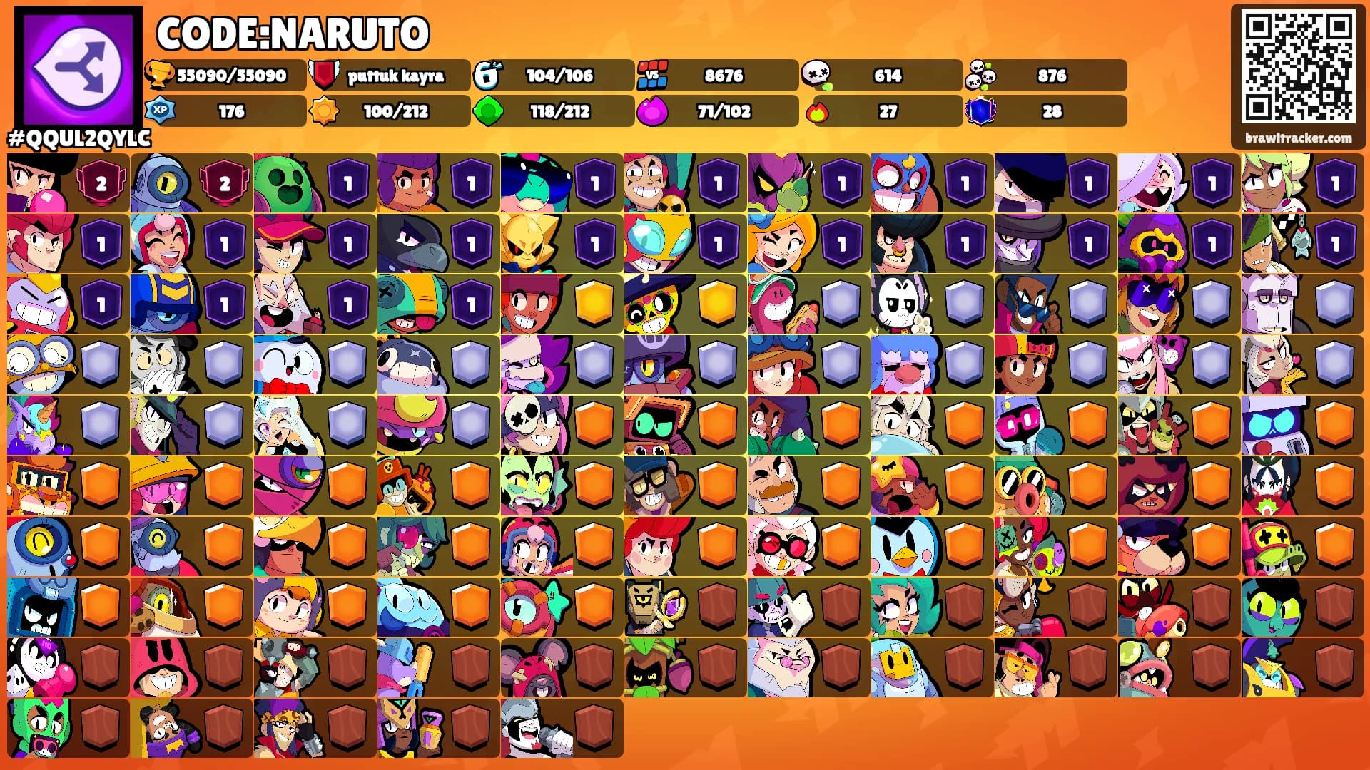 CODE:NARUTO's Ranks