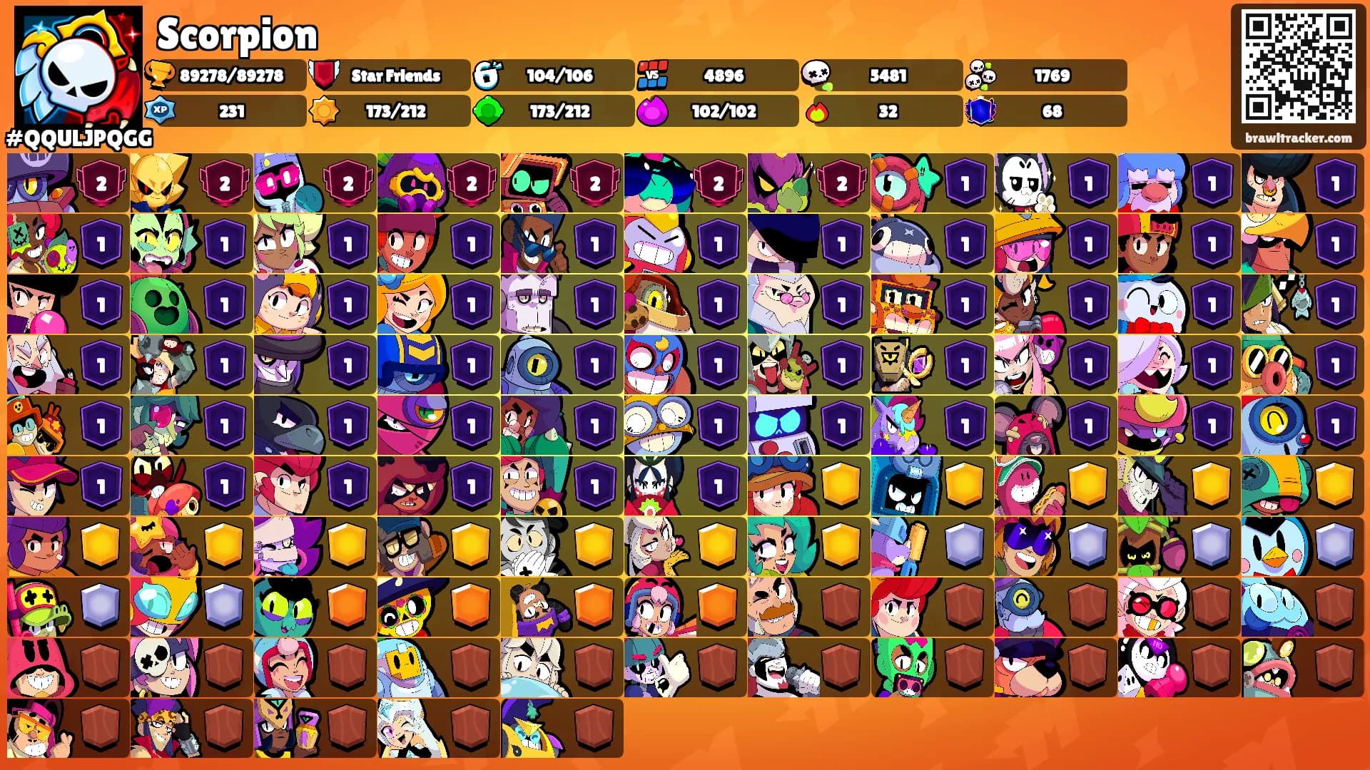 Scorpion's Ranks