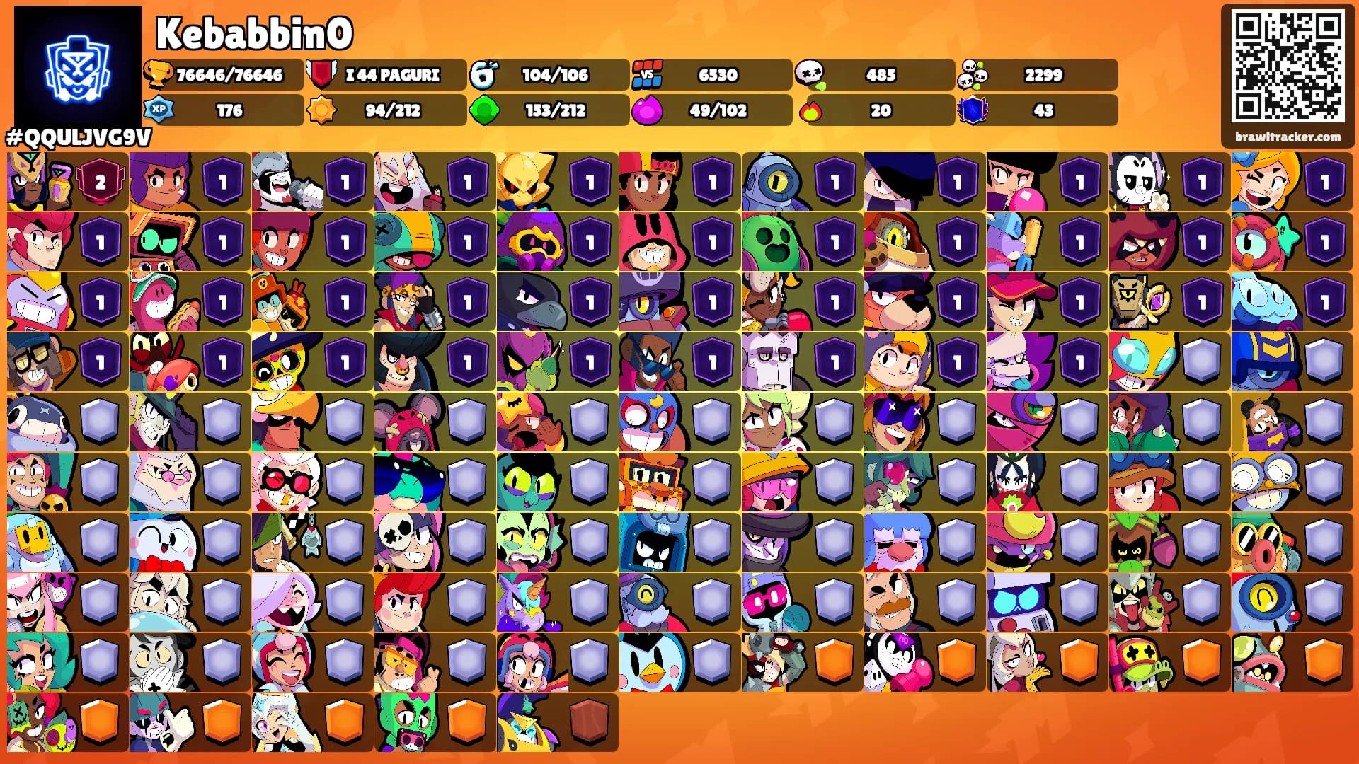 Kebabbin0's Ranks