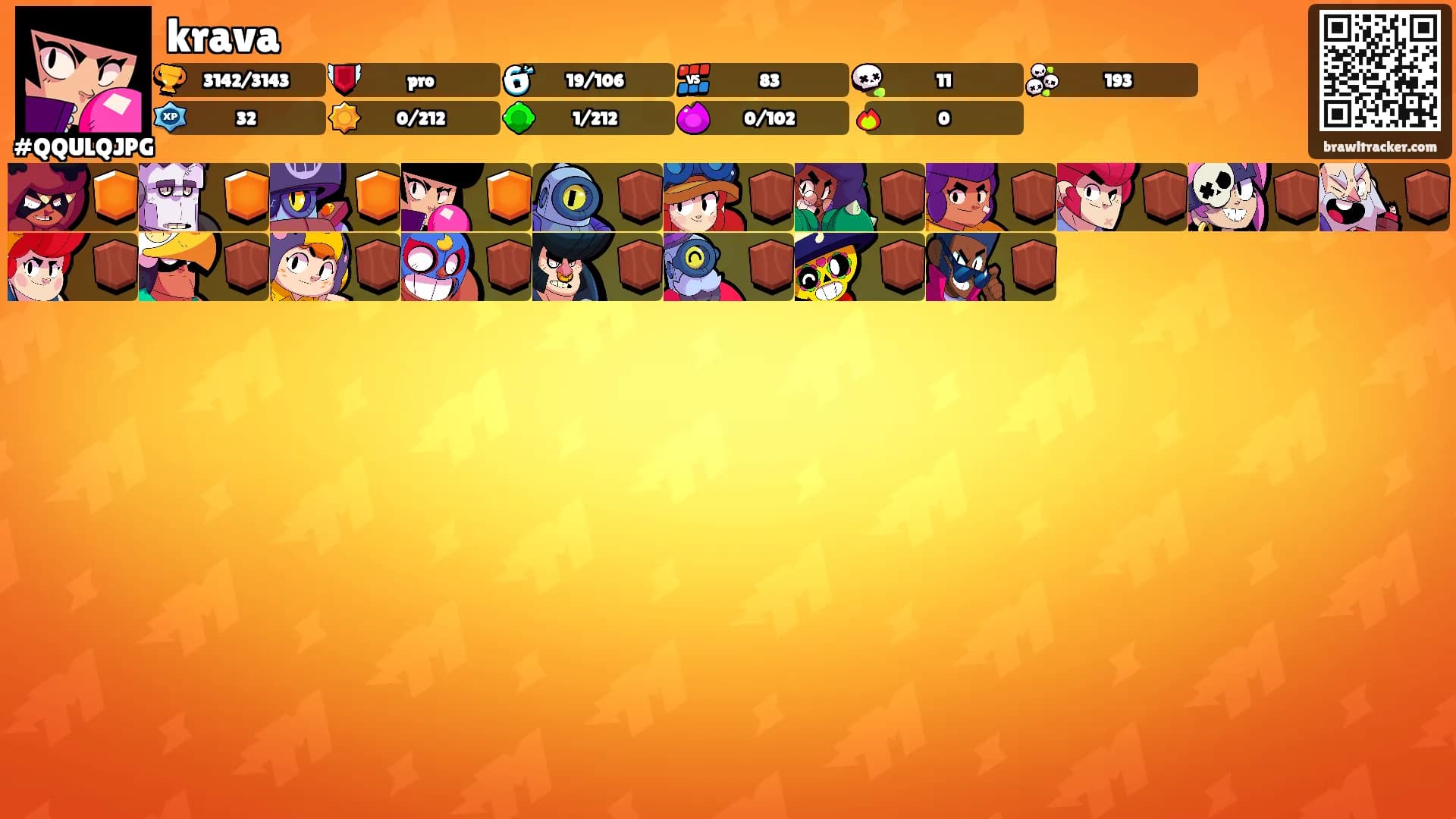 krava's Ranks