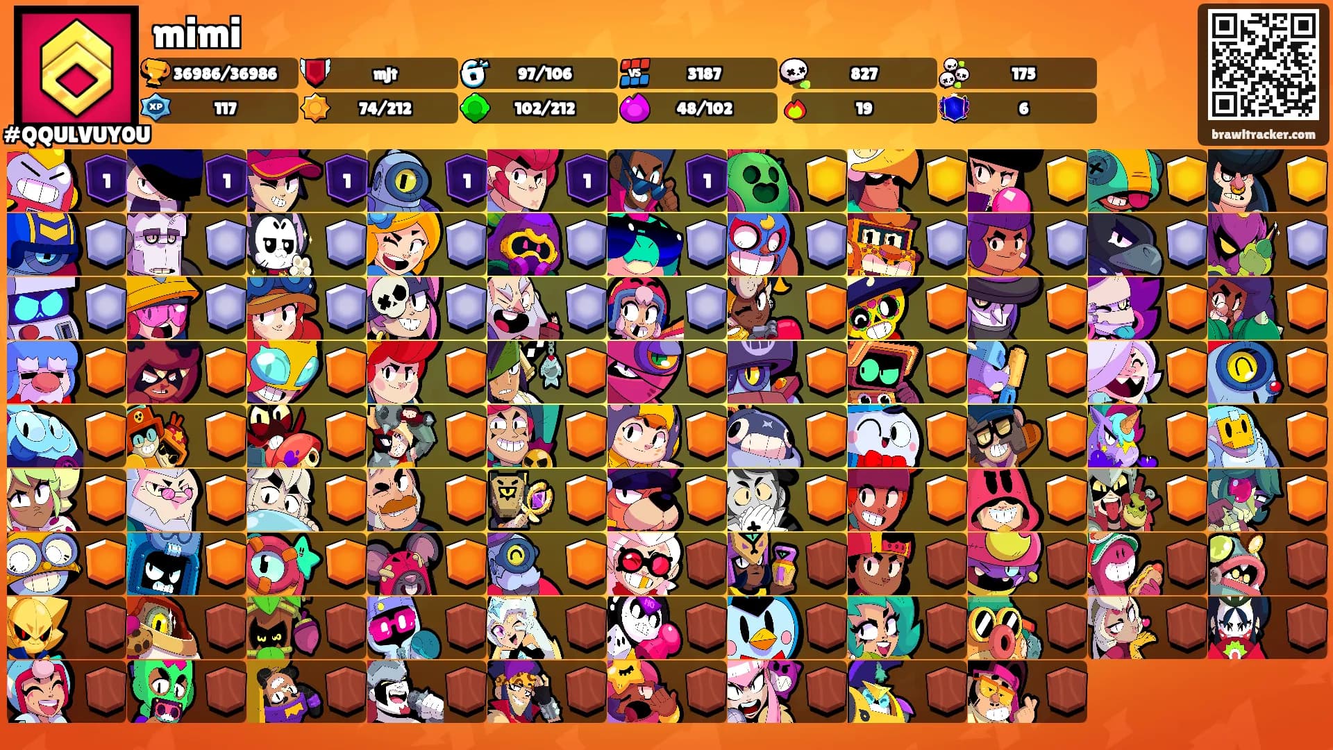 mimi's Ranks
