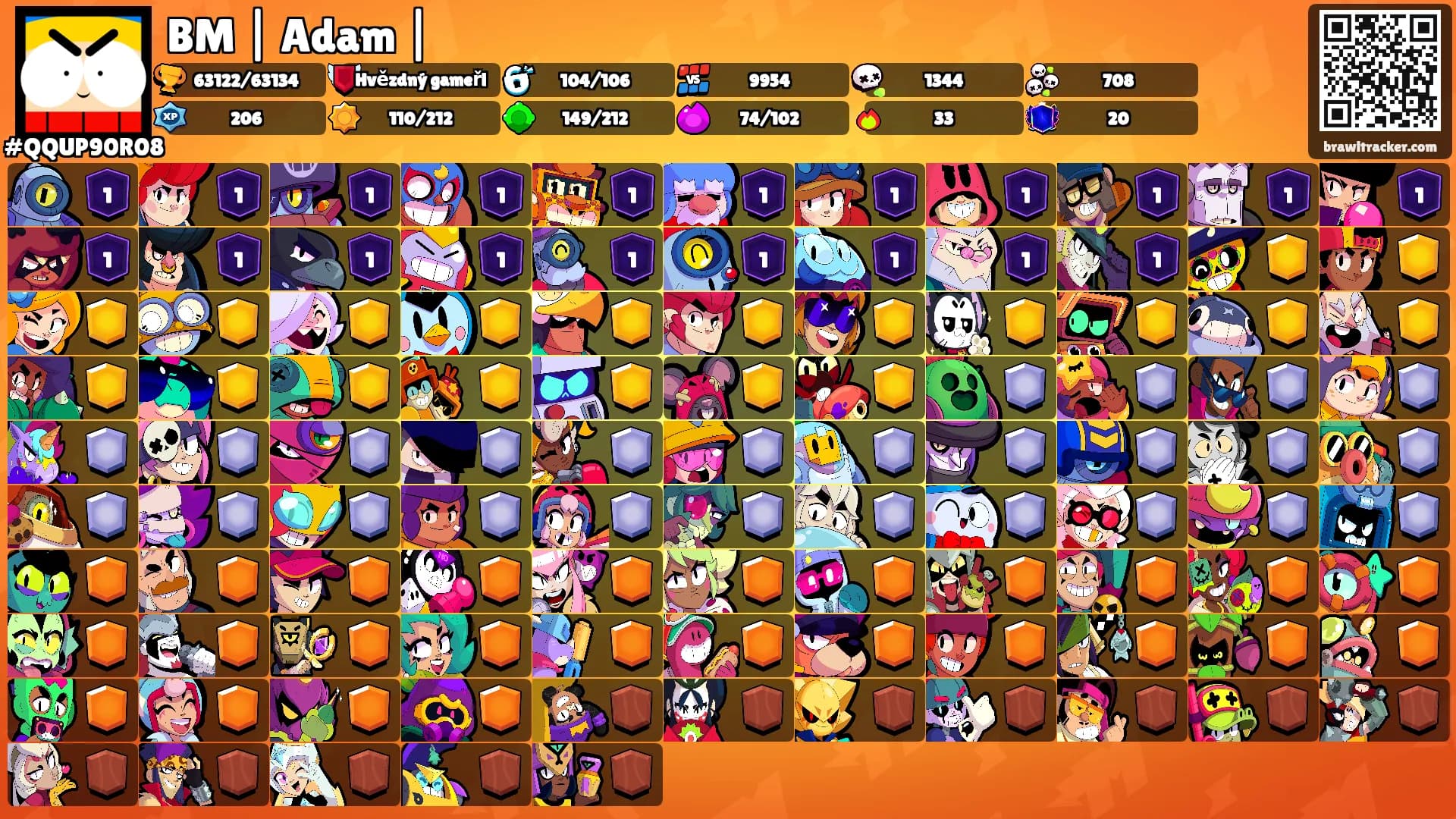 BM | Adam |'s Ranks