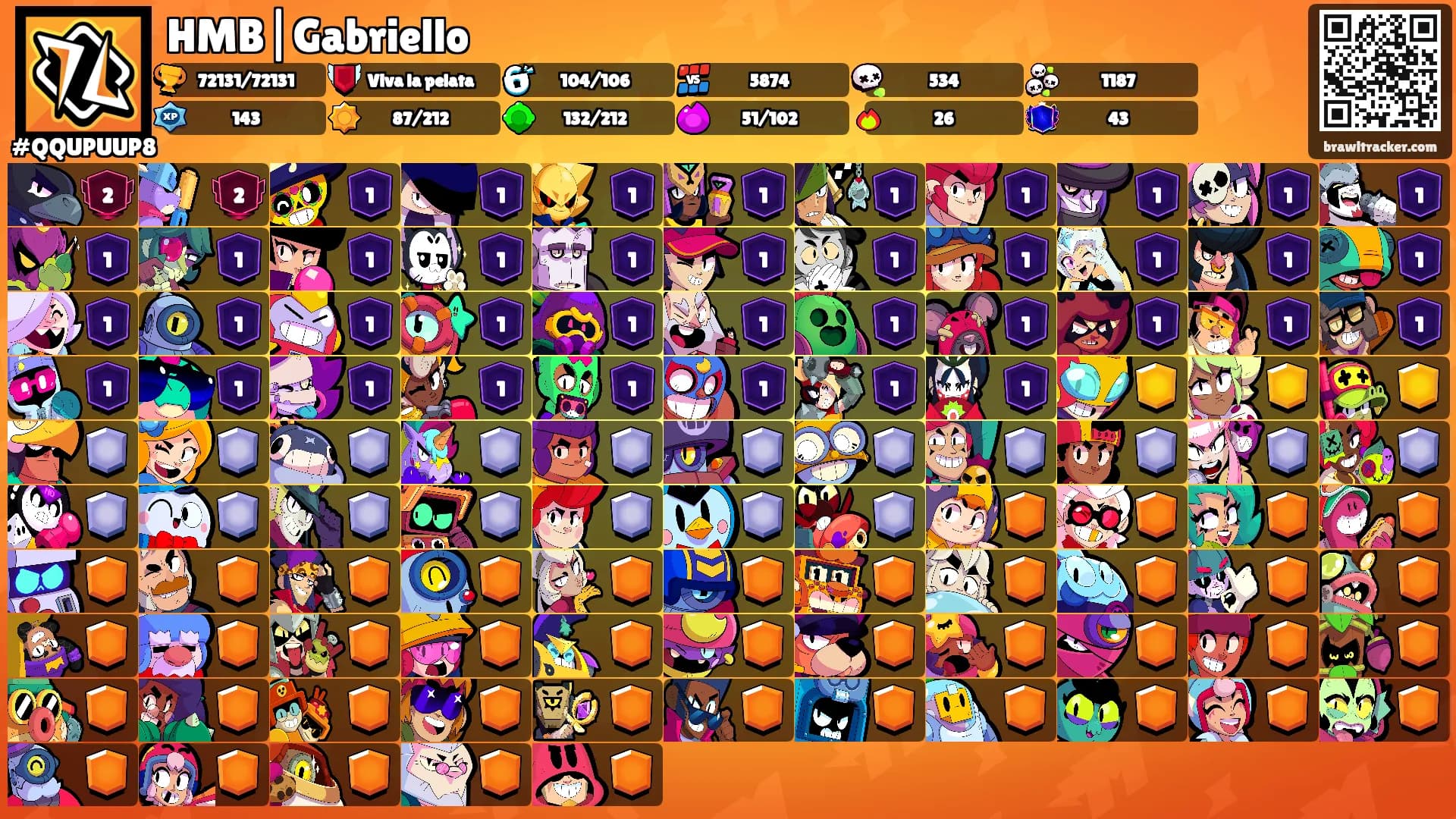 HMB|Gabriello's Ranks
