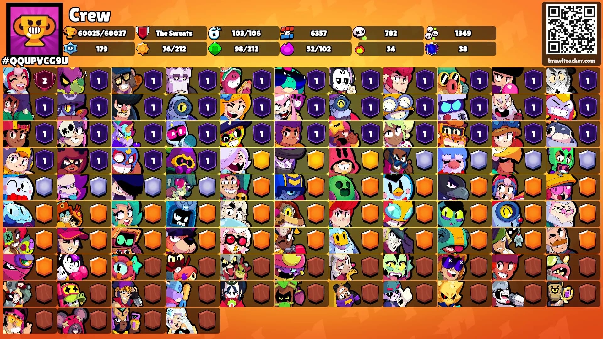 Crew's Ranks
