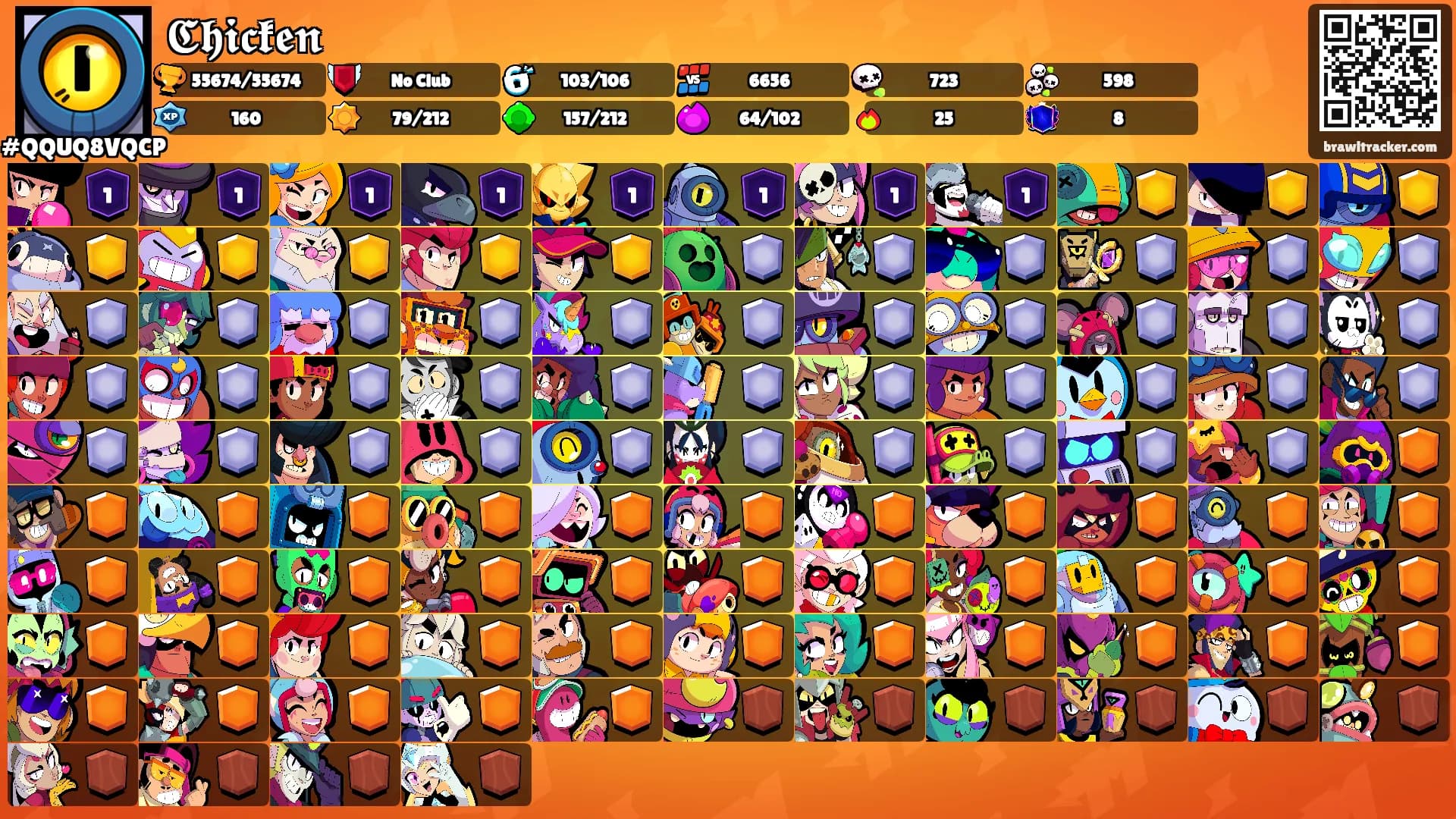 𝕮𝖍𝖎𝖈𝖐𝖊𝖓's Ranks