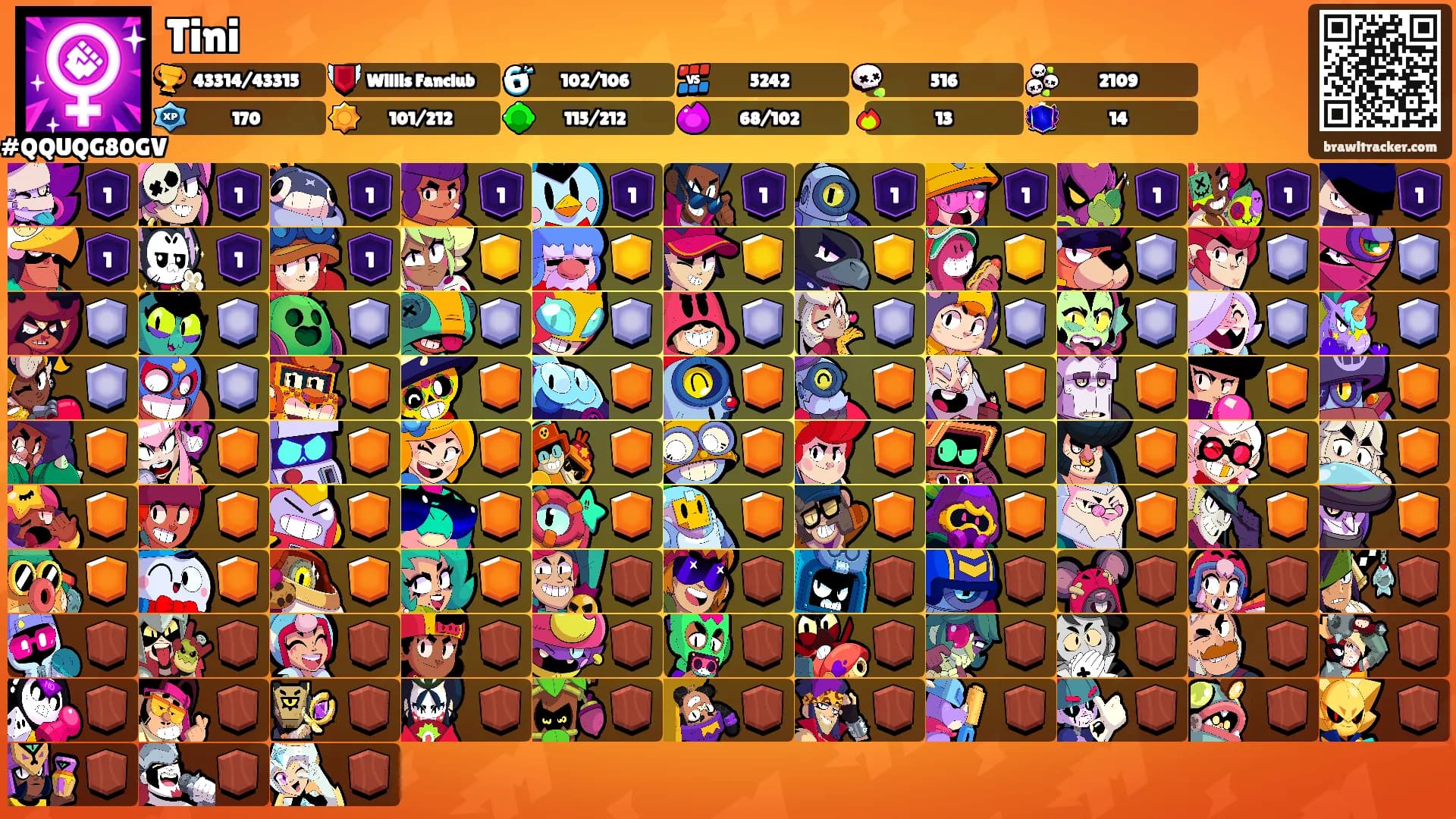 Tini's Ranks