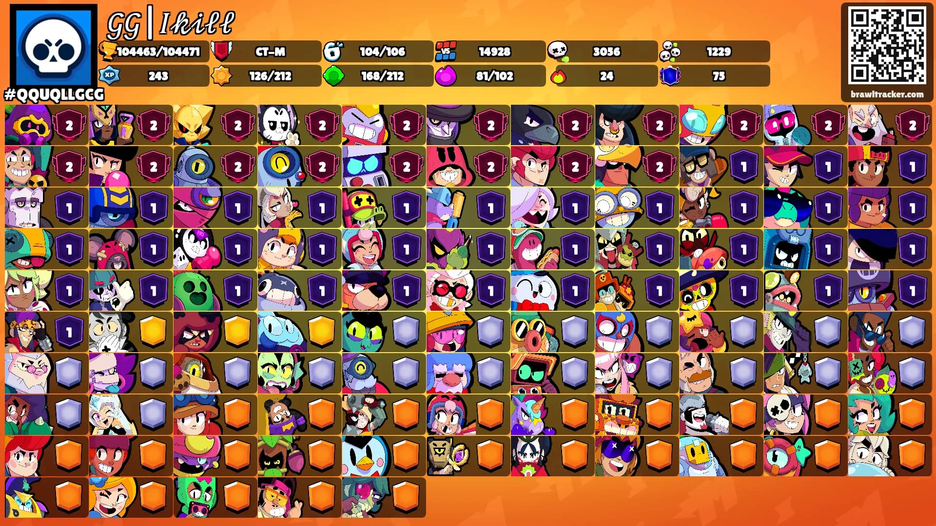 𝒢𝒢|𝐼𝓀𝒾𝓁𝓁's Ranks