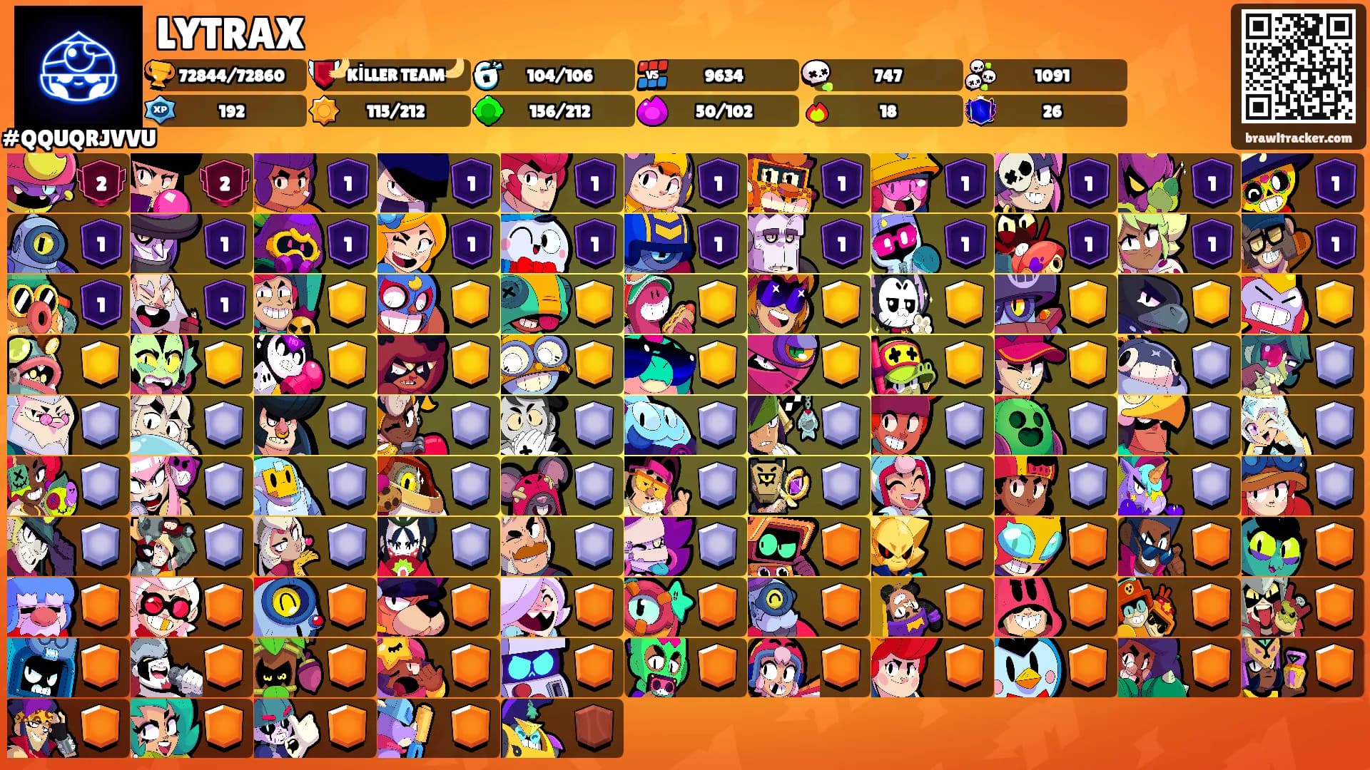 LYTRAX's Ranks