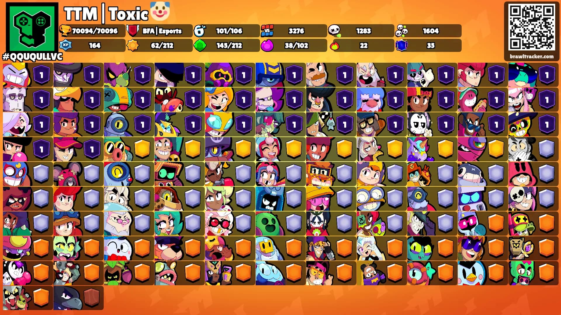 TTM|Toxic 🤡's Ranks