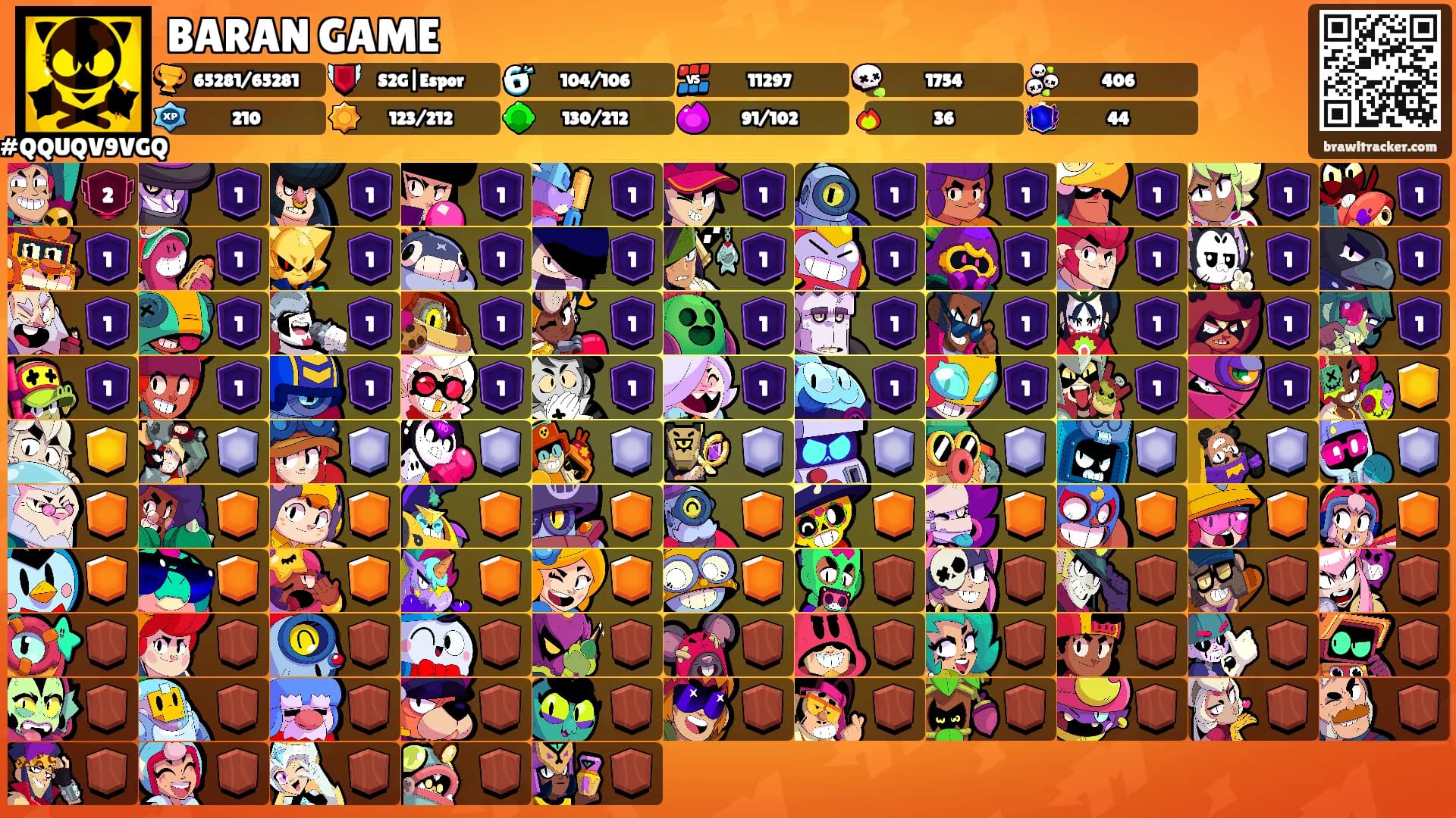 BARAN GAME's Ranks