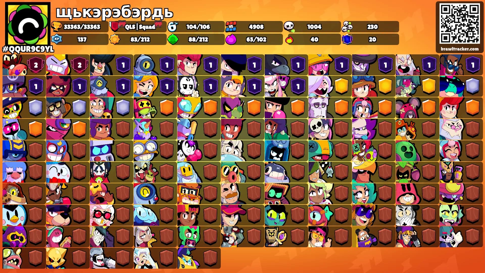 щькэрэбэрдь's Ranks