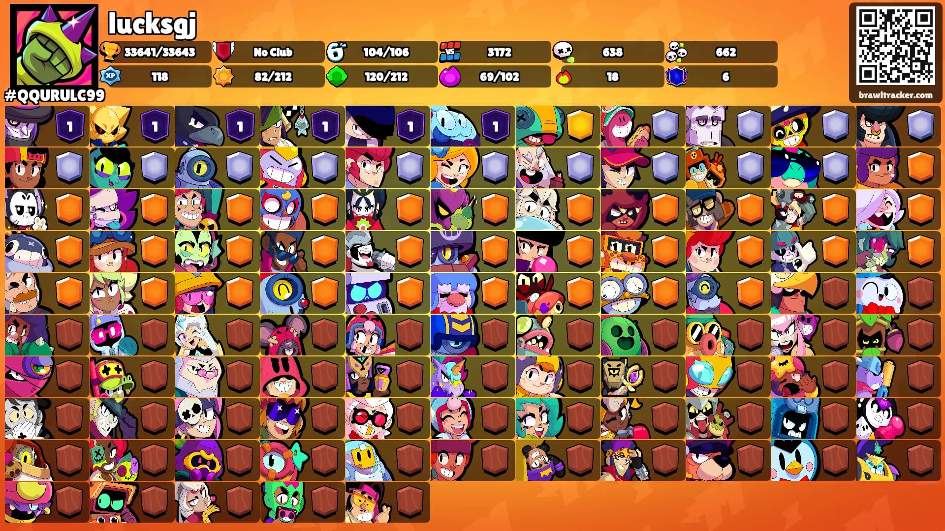 lucksgj's Ranks