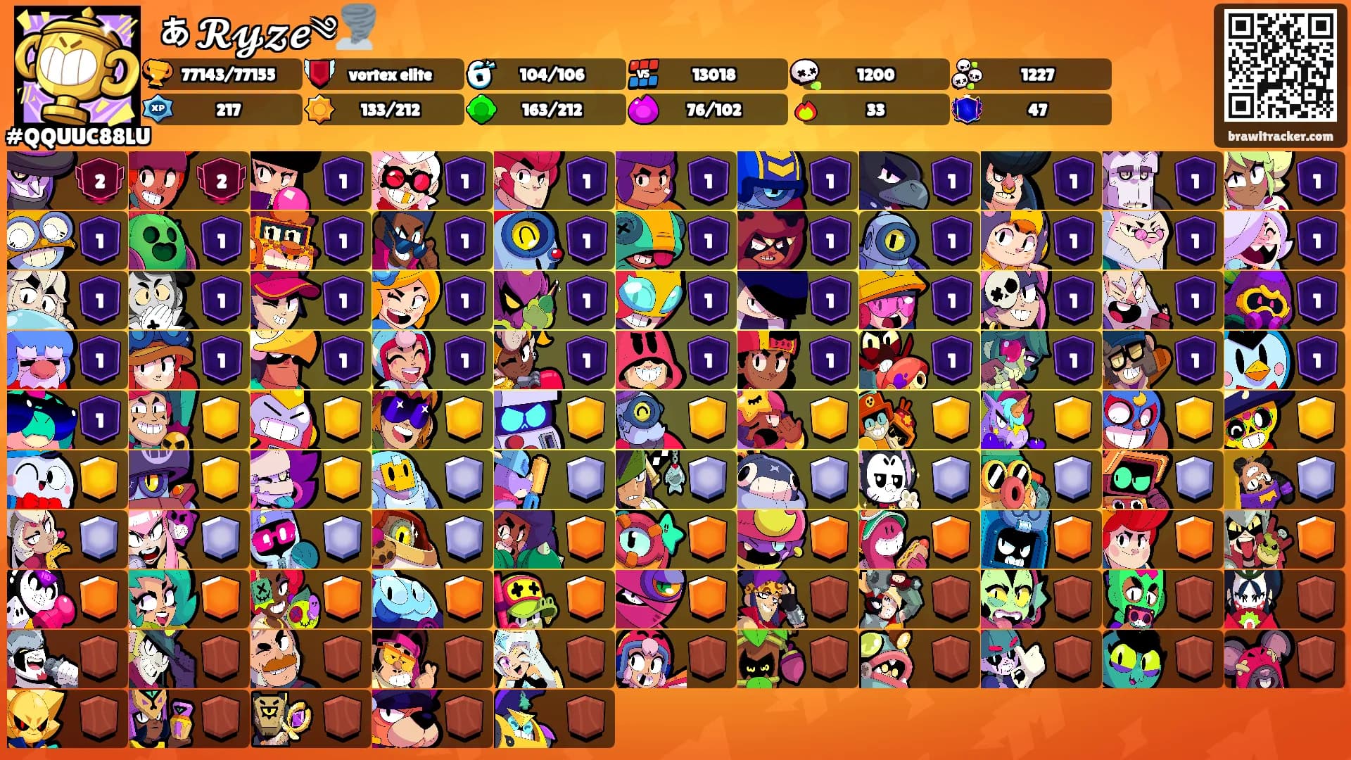 ぁ𝓡𝔂𝔃𝓮༄🌪️'s Ranks