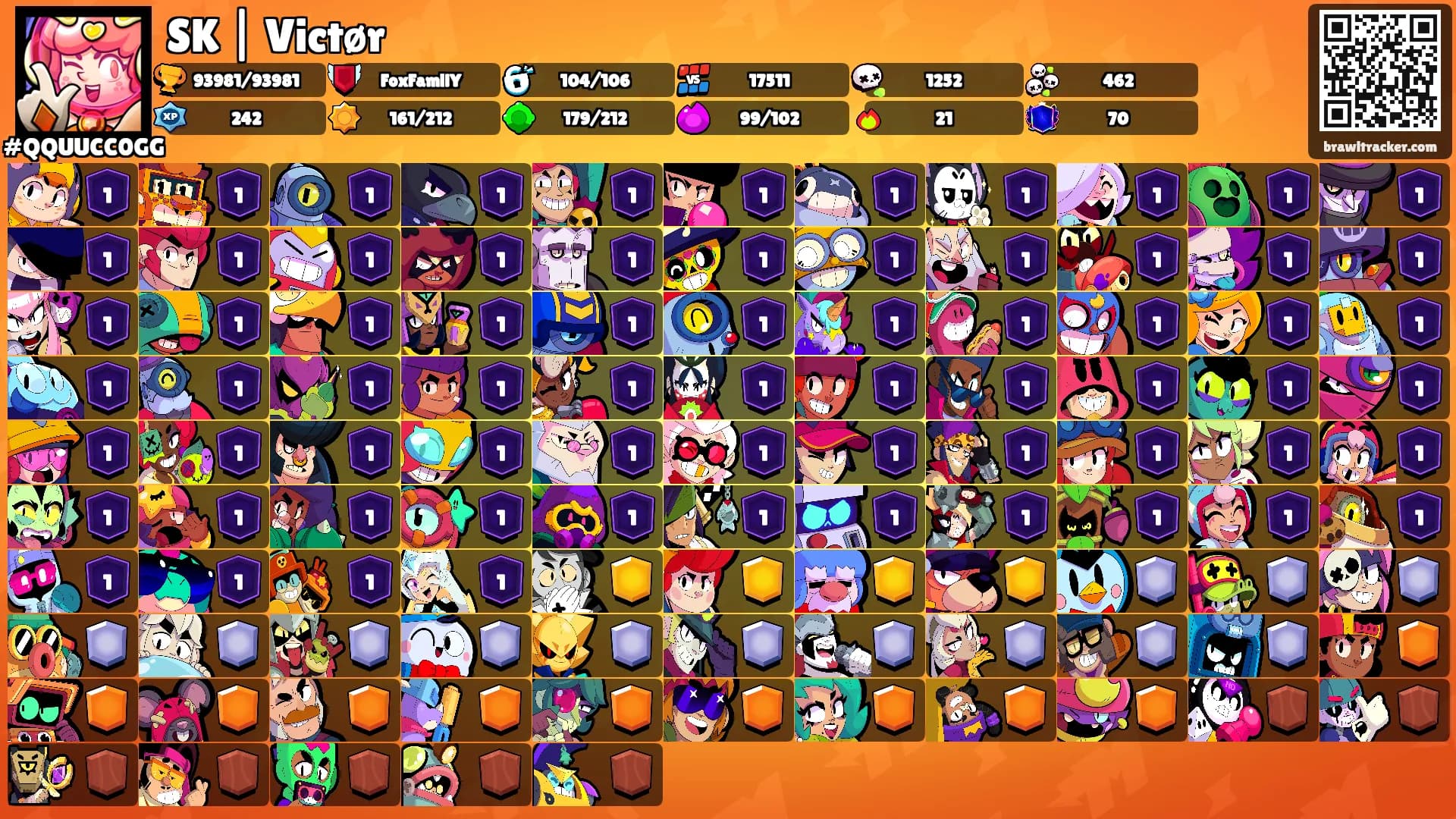 SK | Victør's Ranks