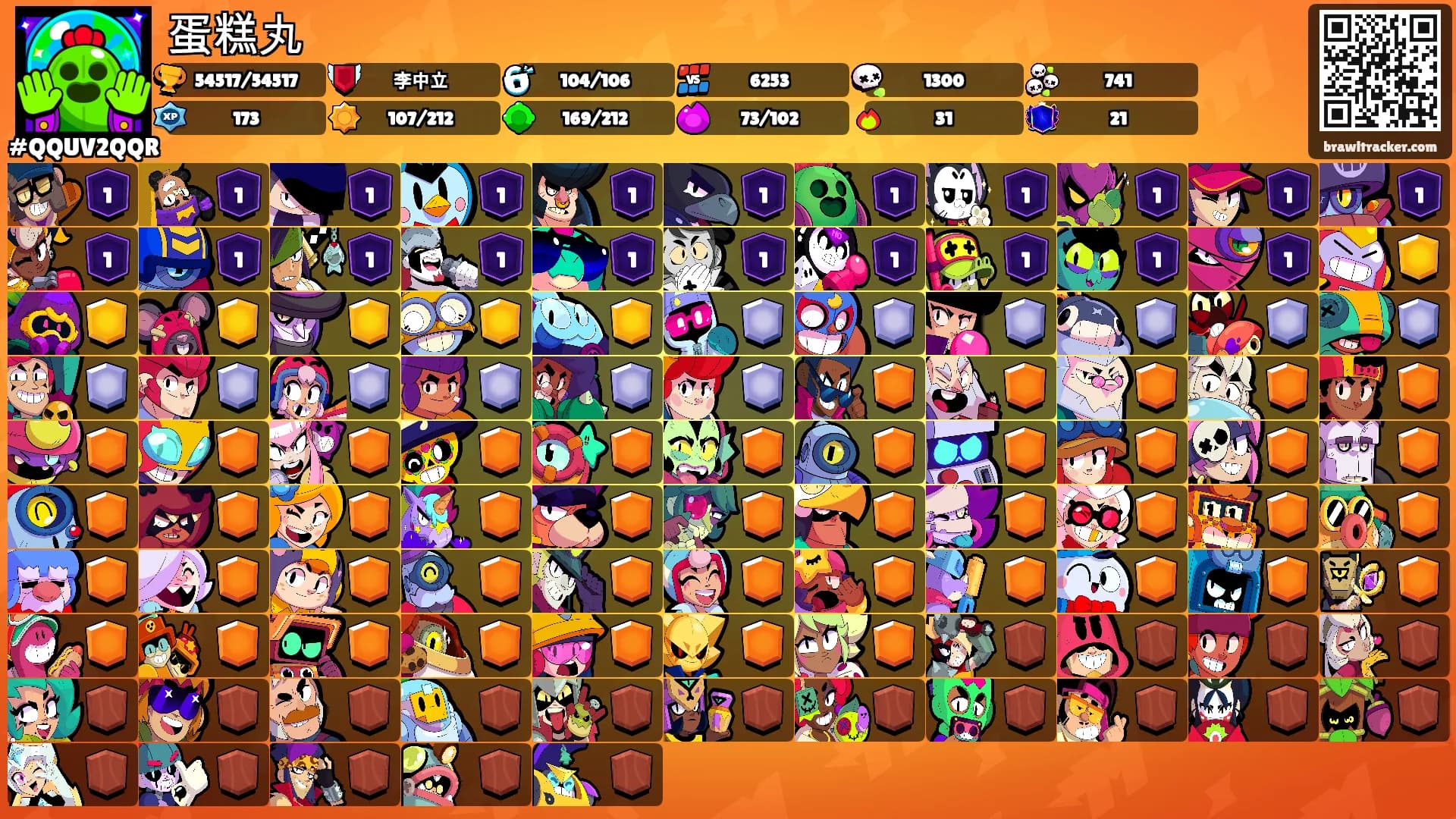蛋糕丸's Ranks
