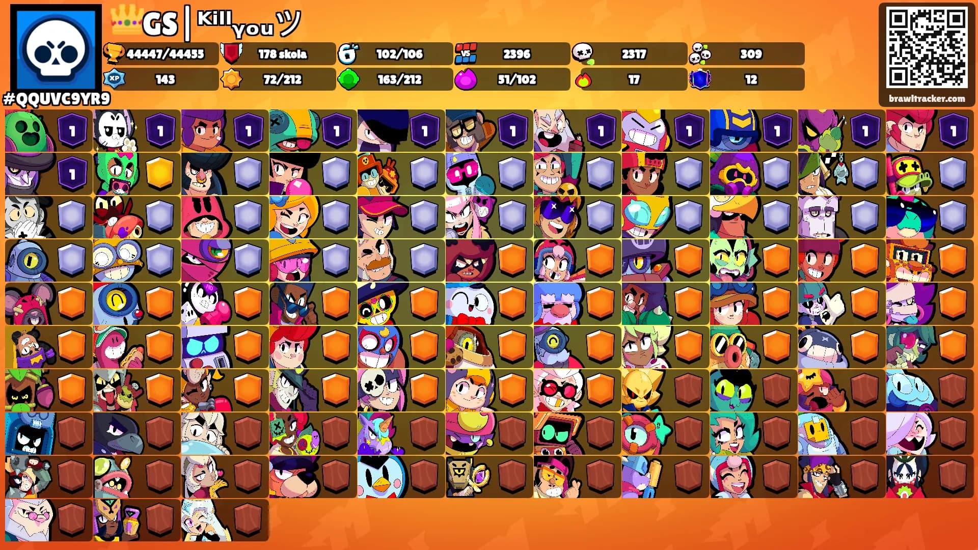 👑GS|ᴷⁱˡˡᵧₒᵤツ's Ranks