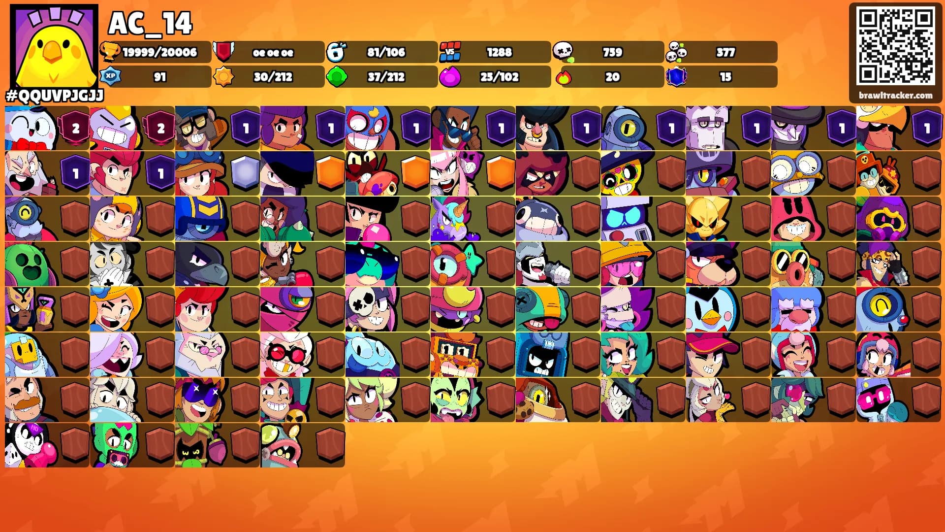 AC_14's Ranks