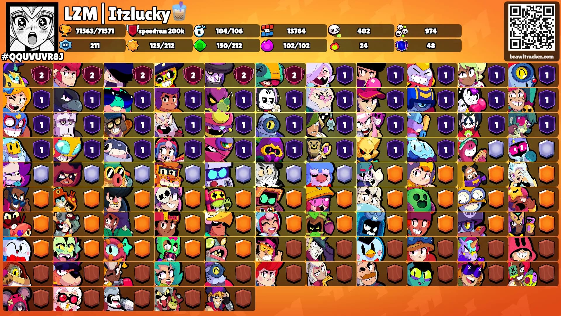 LZM|Itzlucky🧋's Ranks