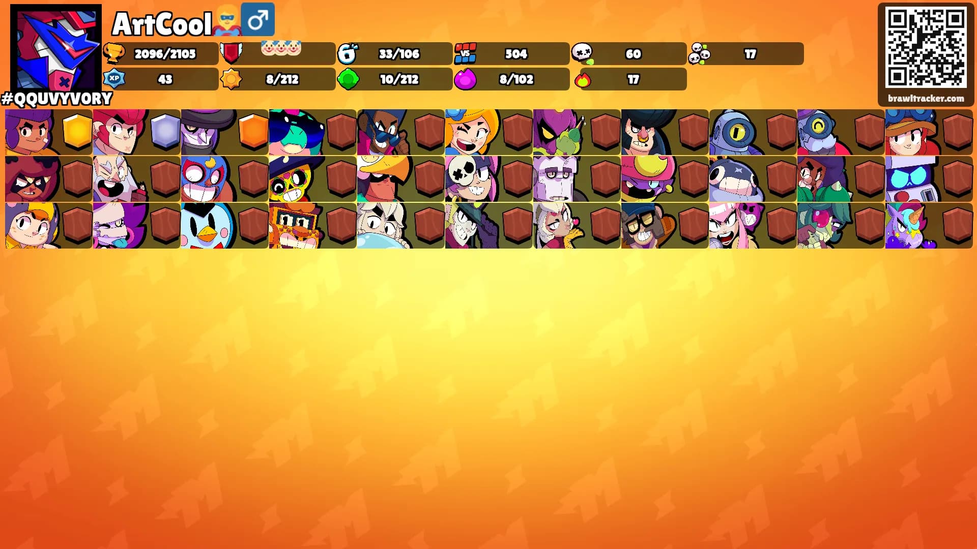 ArtCool🦸‍♂️'s Ranks