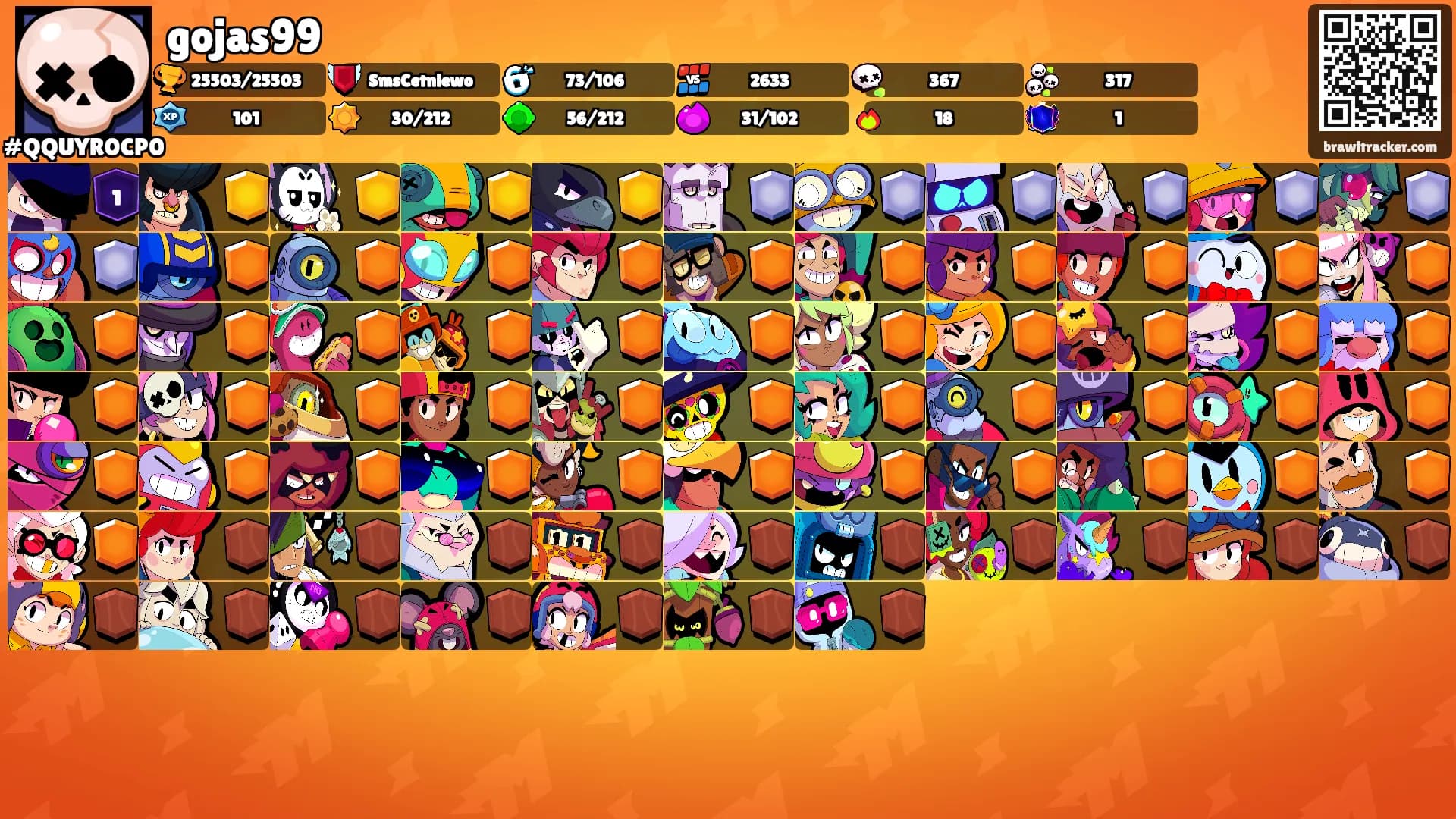 gojas99's Ranks