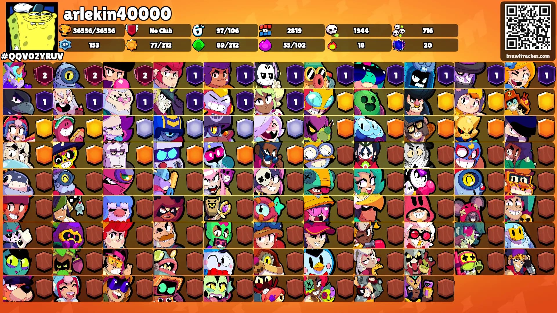 arlekin40000's Ranks