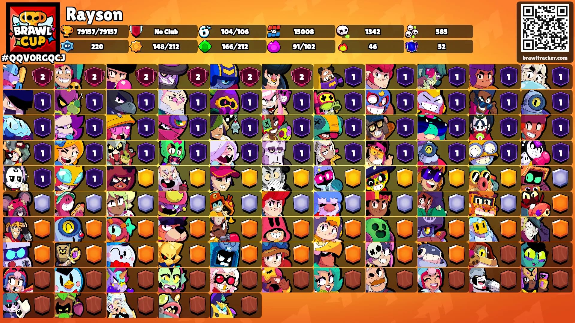 Rayson's Ranks