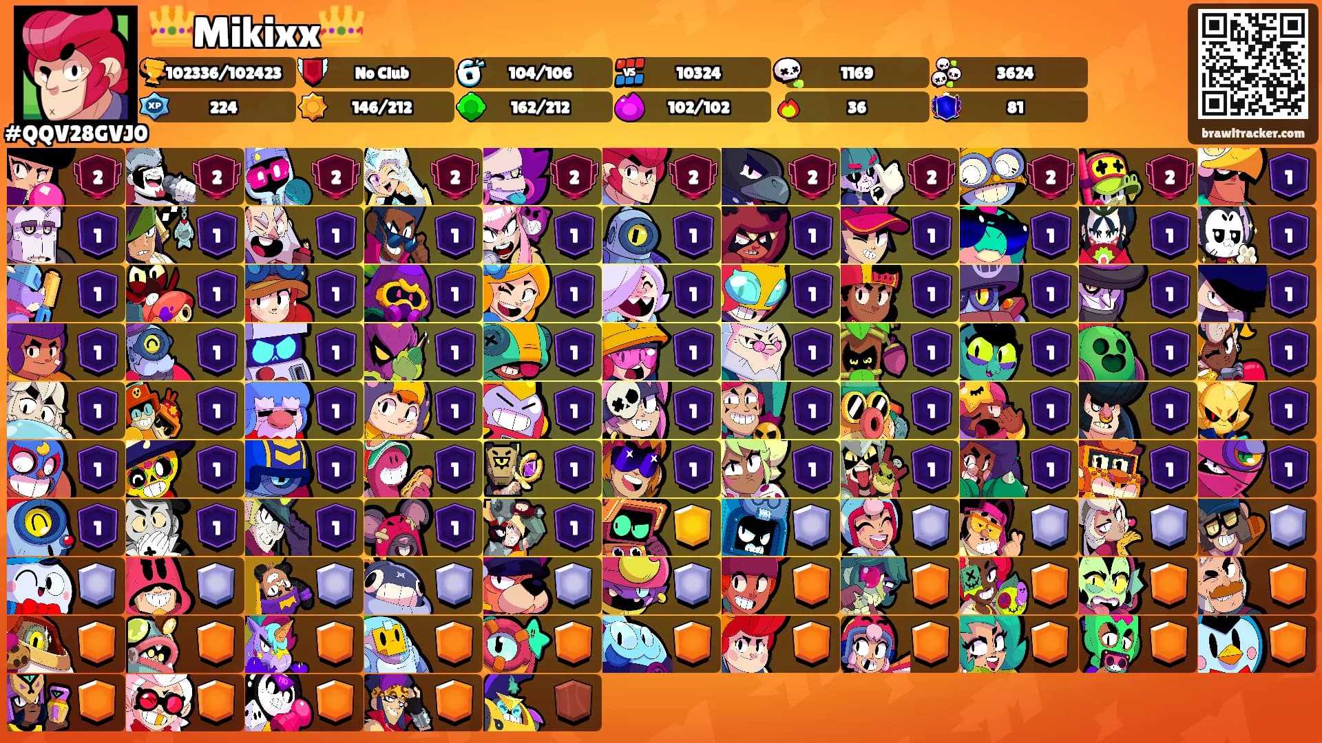 👑Mikixx👑's Ranks