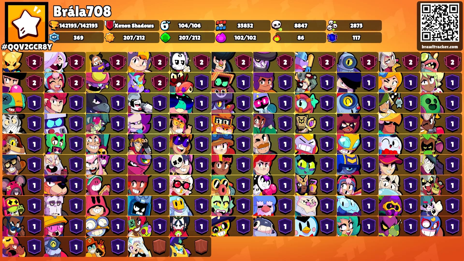 Brála708's Ranks