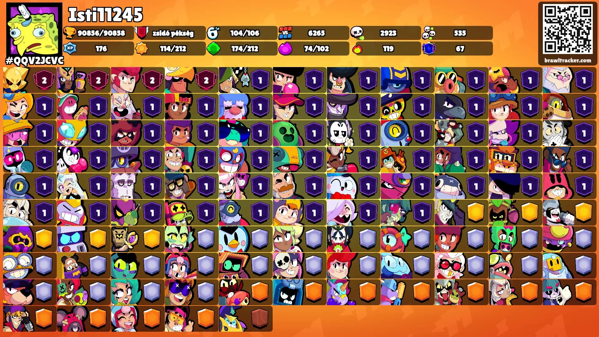 Isti11245's Ranks