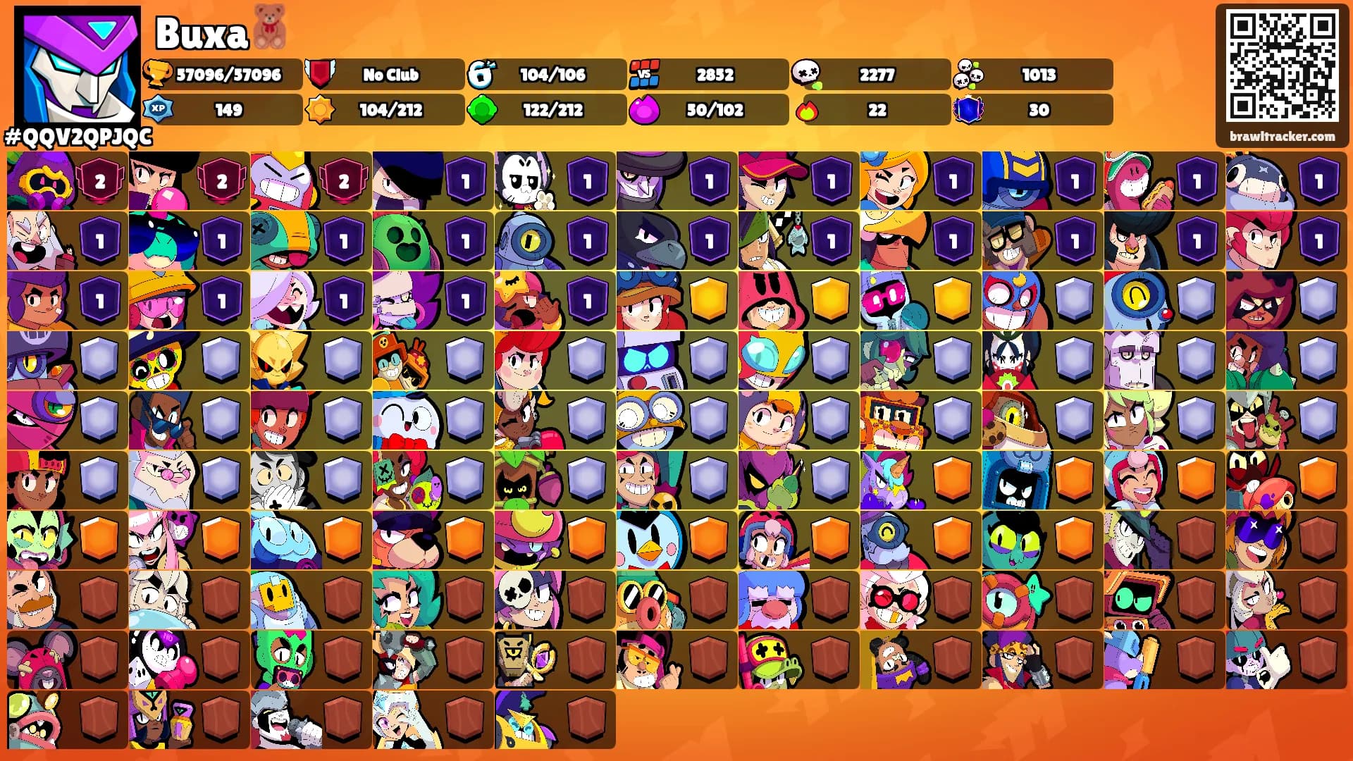 Buxa🧸's Ranks