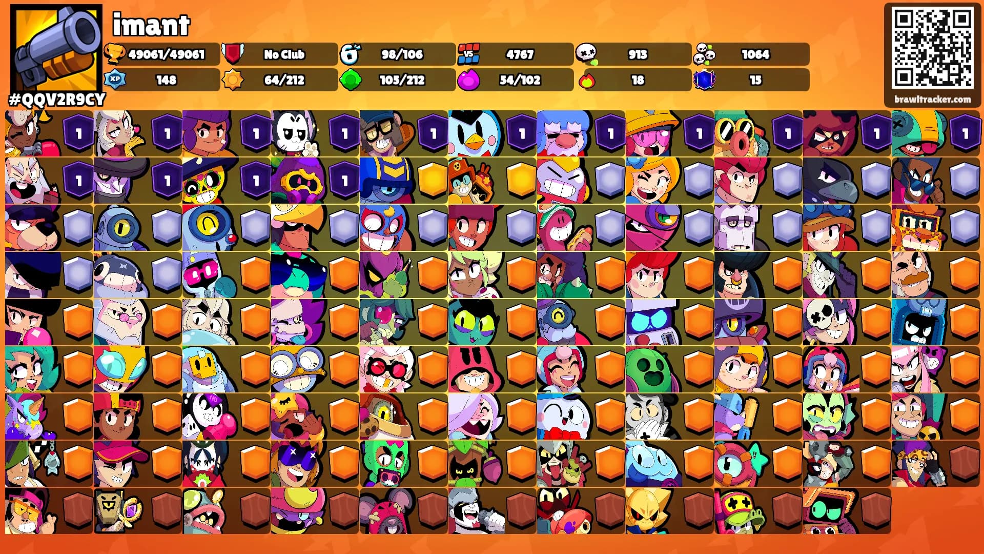 imant's Ranks
