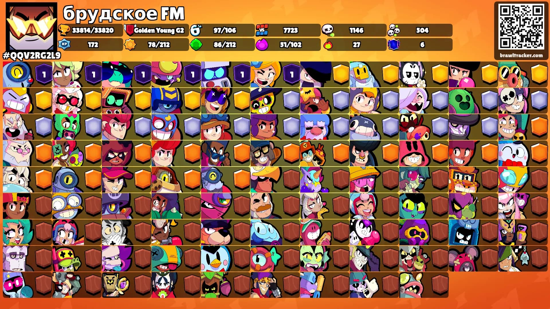 брудское FM's Ranks